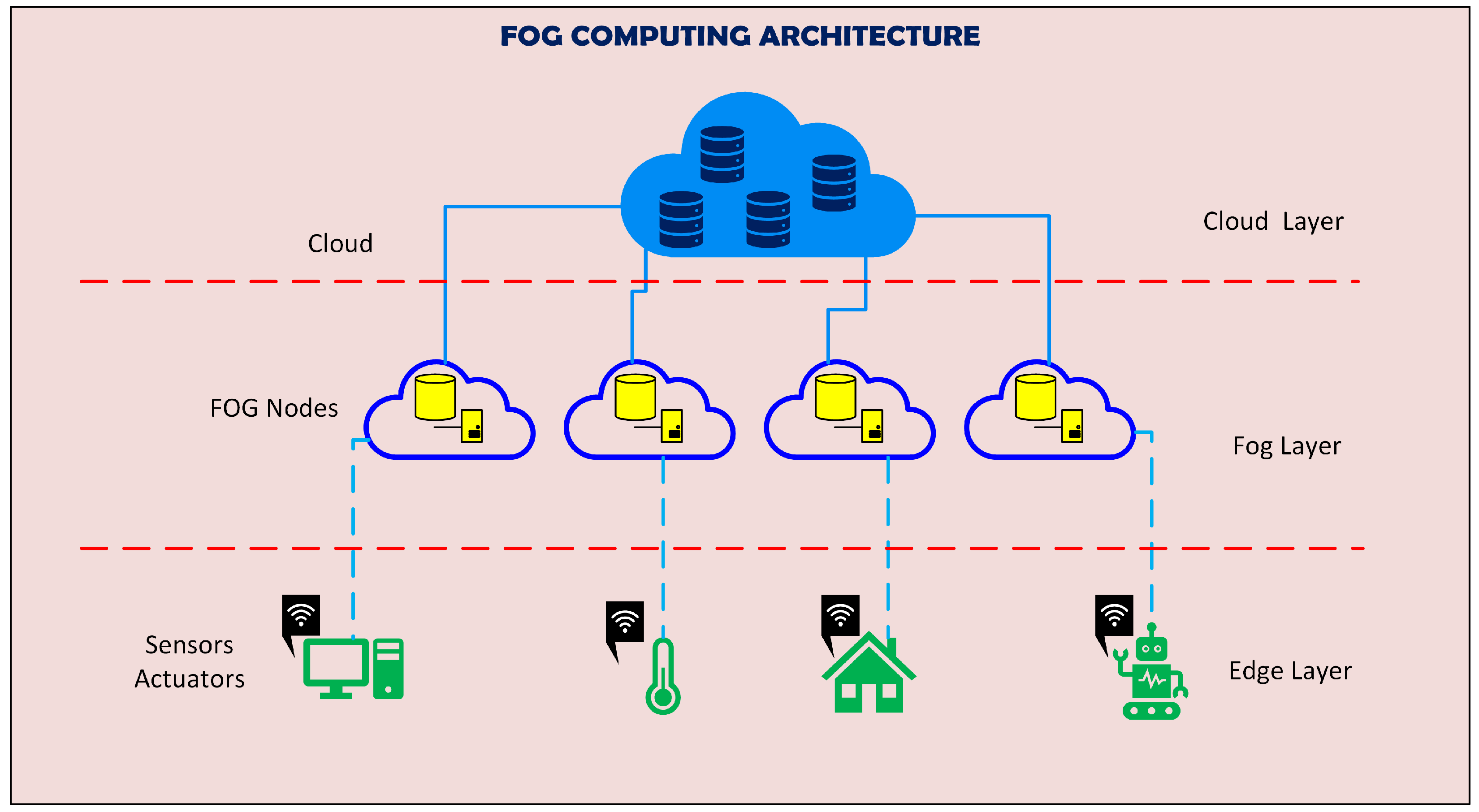 Sensors 24 00149 g001