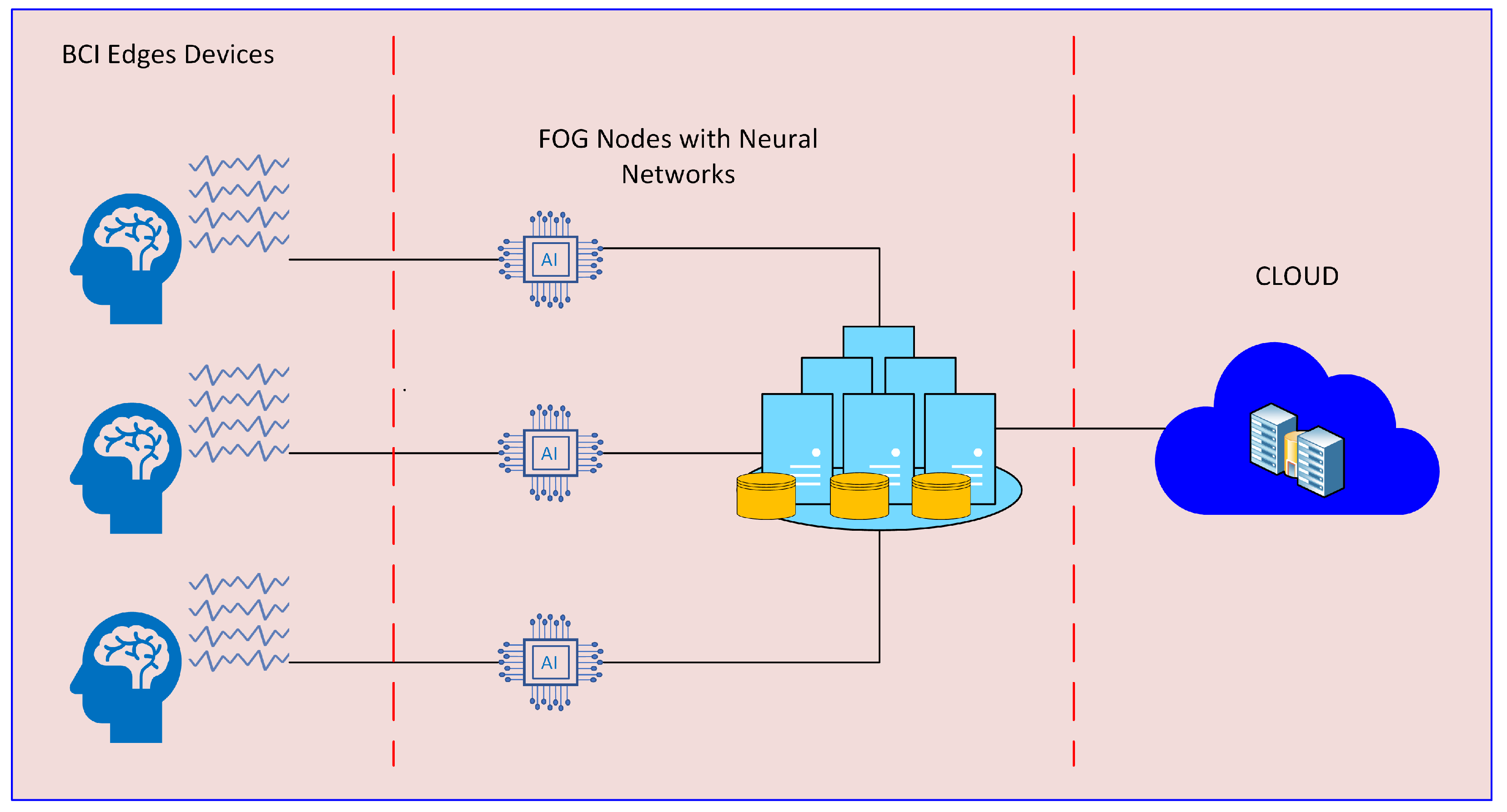 Sensors 24 00149 g002