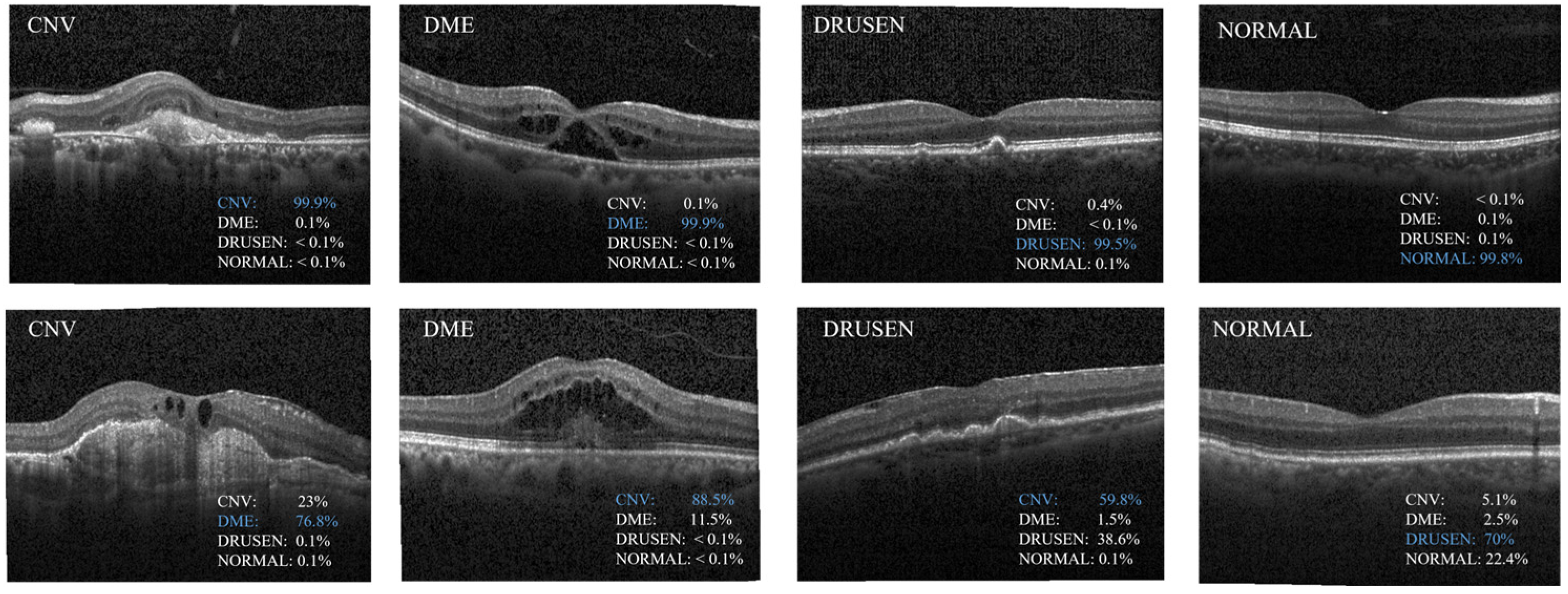 Sensors 24 00150 g007