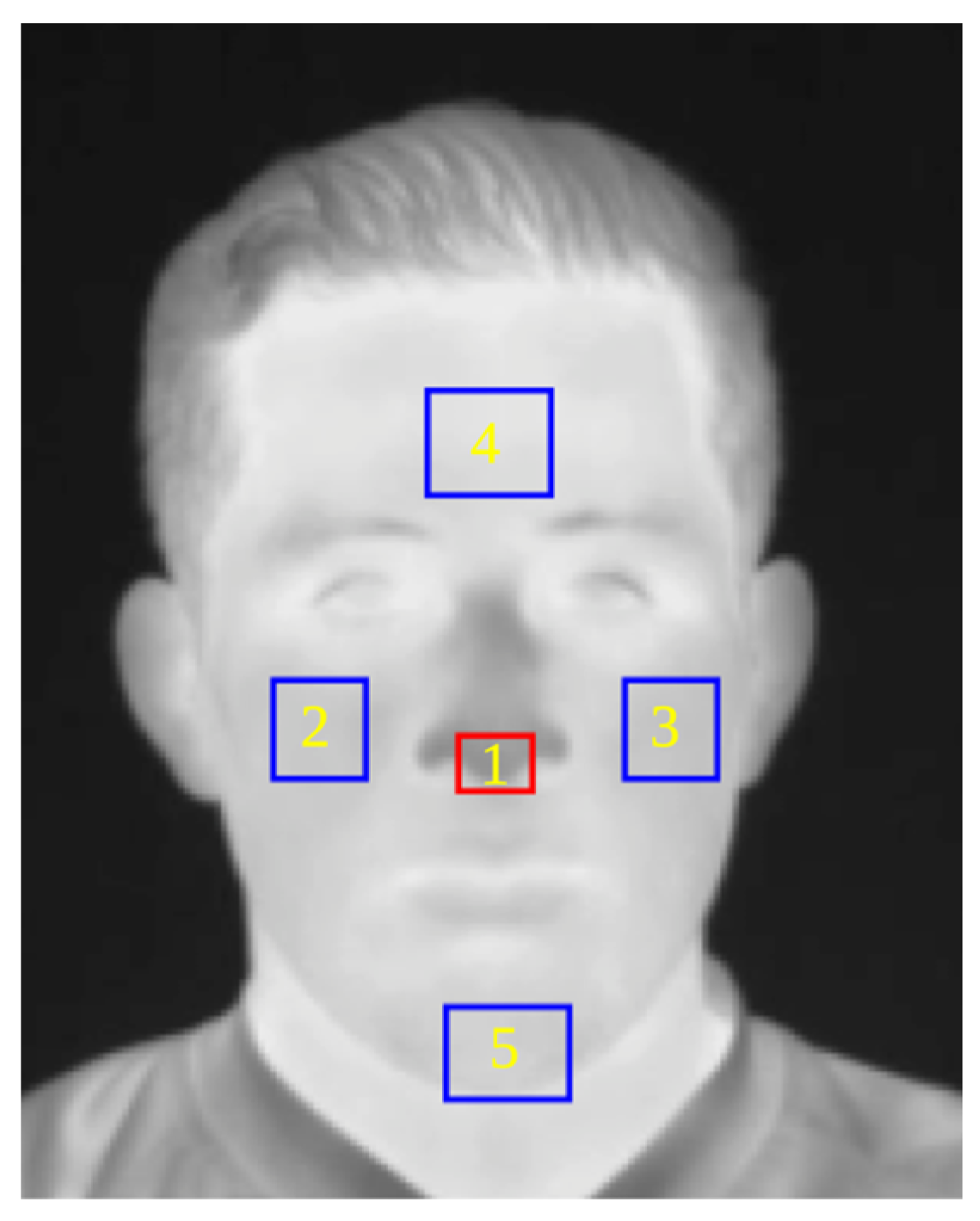 Sensors 24 00152 g003