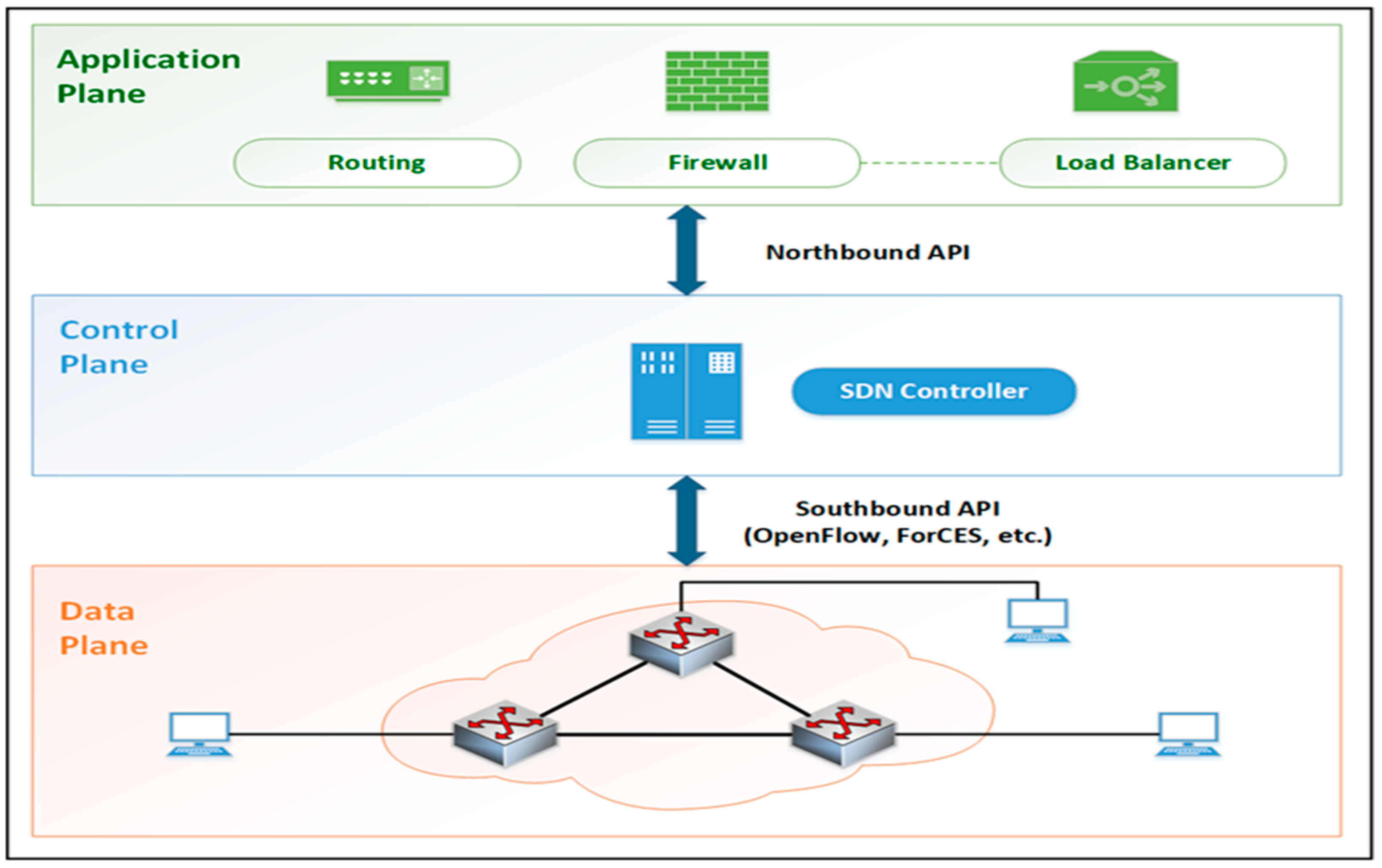 Sensors 24 00155 g001