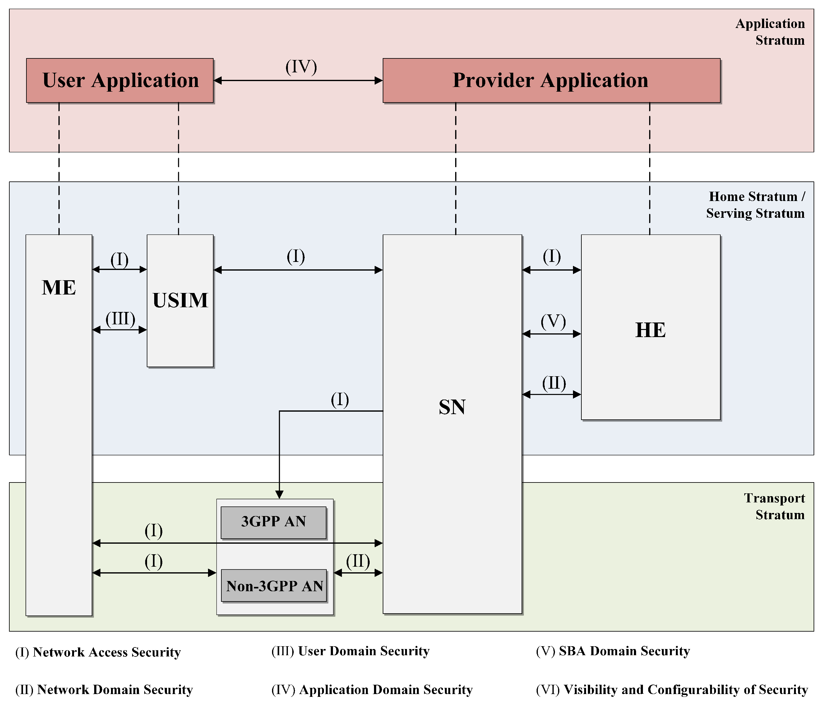 Sensors 24 00159 g001