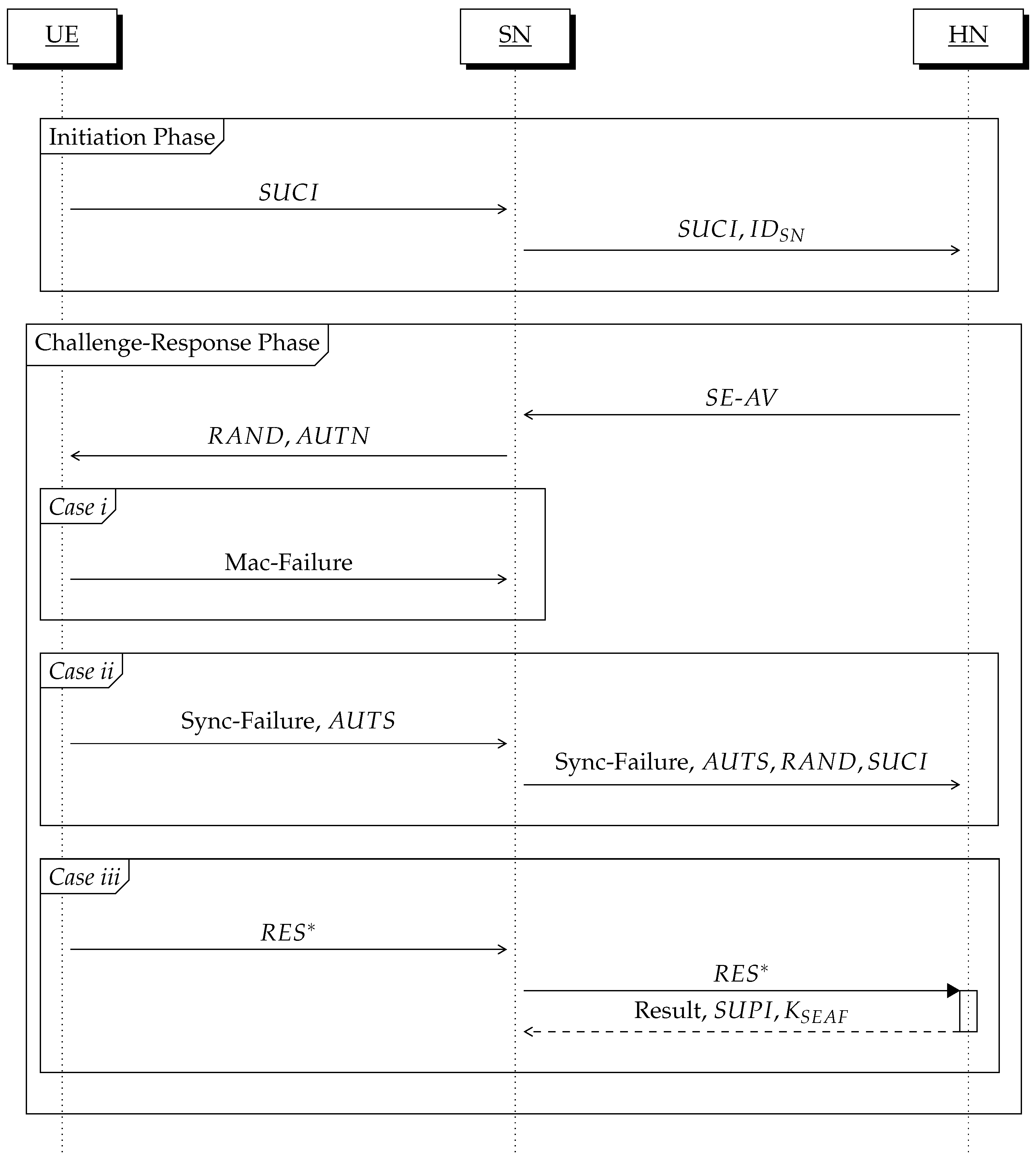 Sensors 24 00159 g002