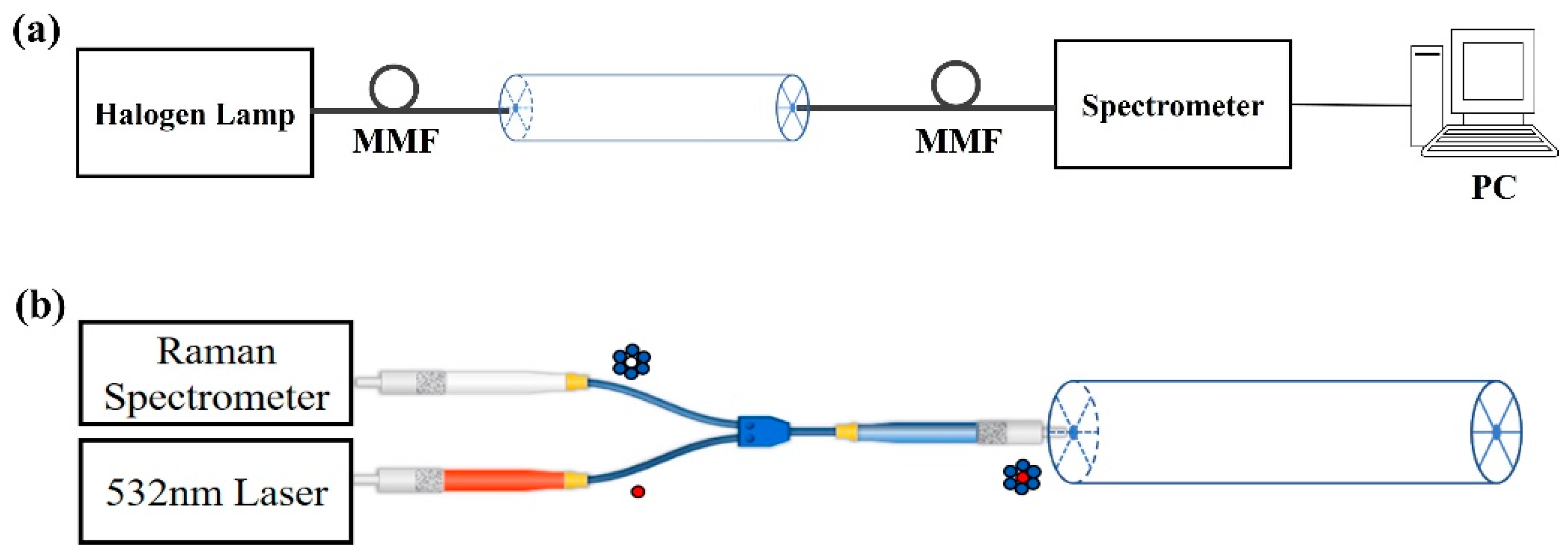 Sensors 24 00160 g004