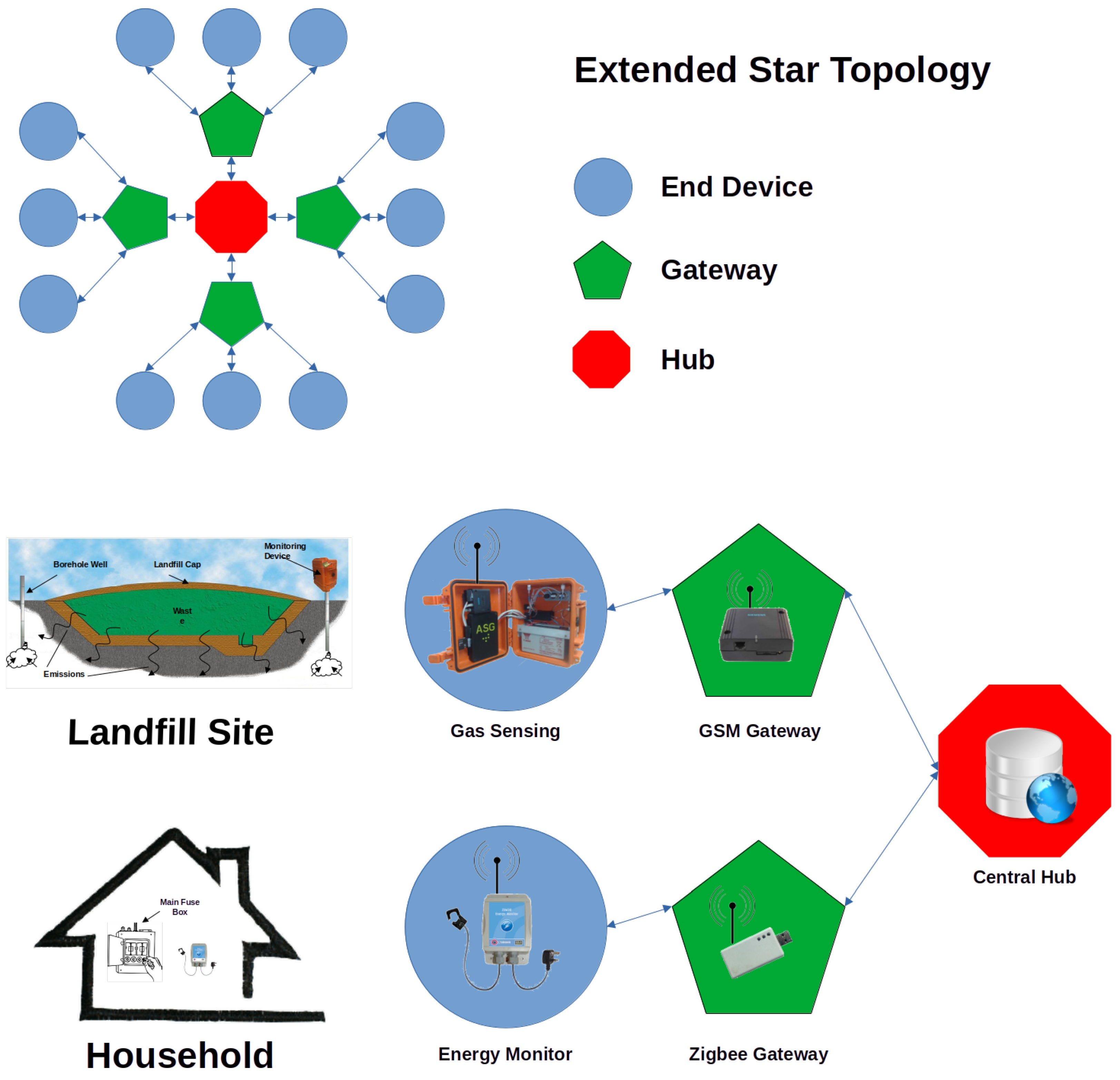 Sensors 24 00162 g001