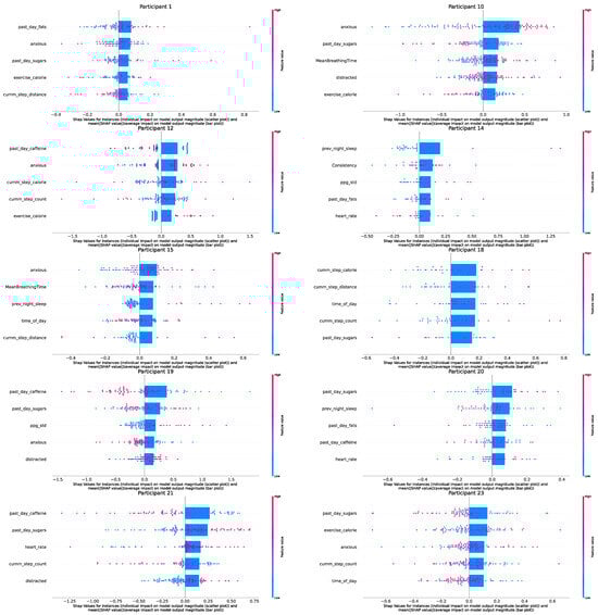 Sensors 24 00164 g0a2a