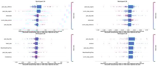 Sensors 24 00164 g0a2b