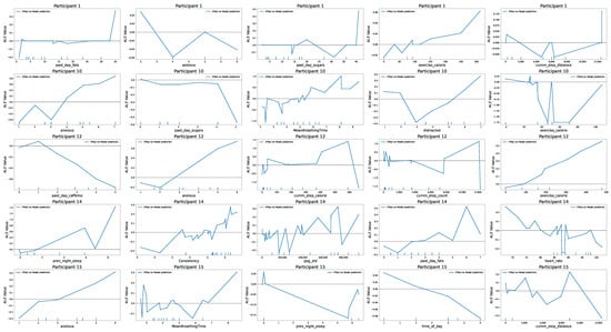 Sensors 24 00164 g0a3a