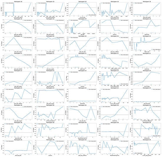 Sensors 24 00164 g0a3b
