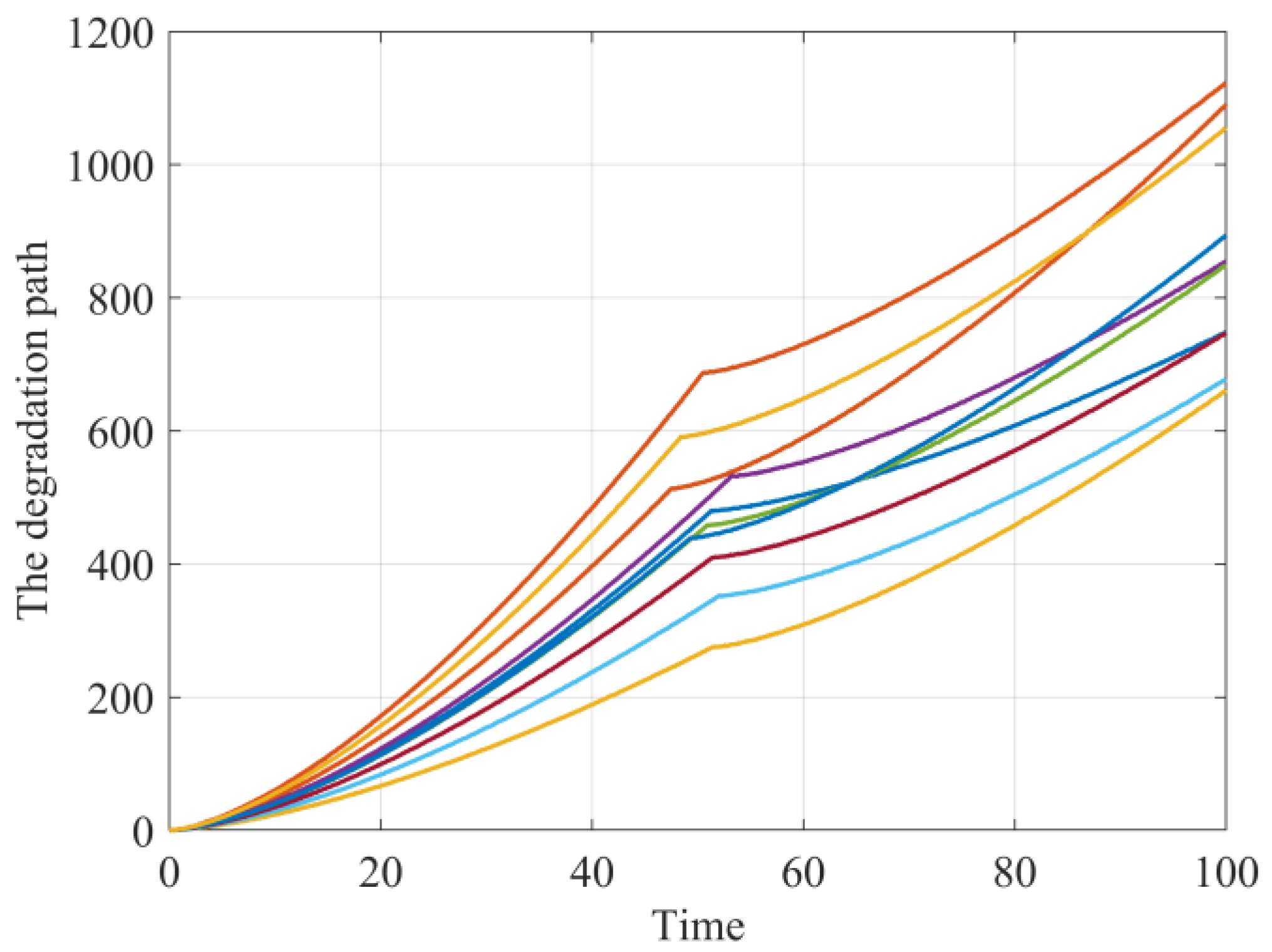 Sensors 24 00165 g001