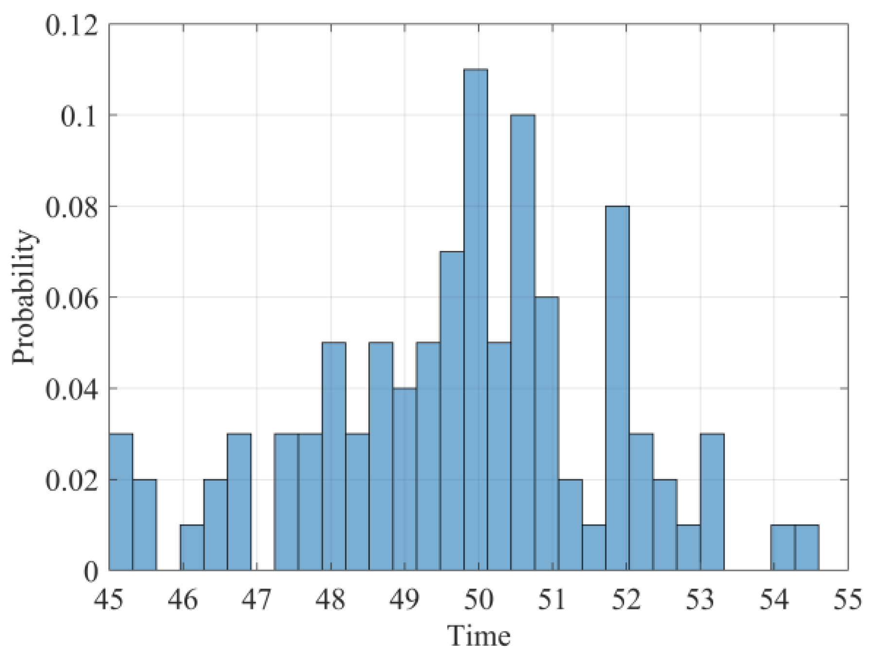 Sensors 24 00165 g002