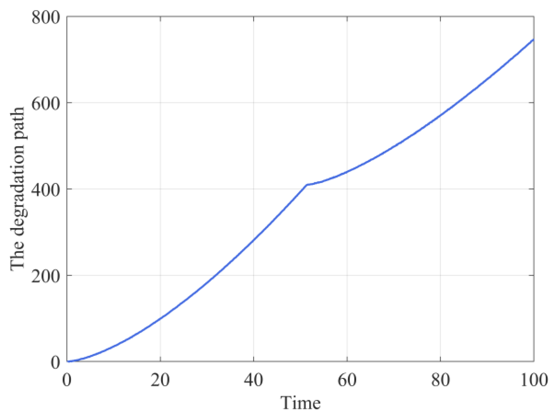 Sensors 24 00165 g003