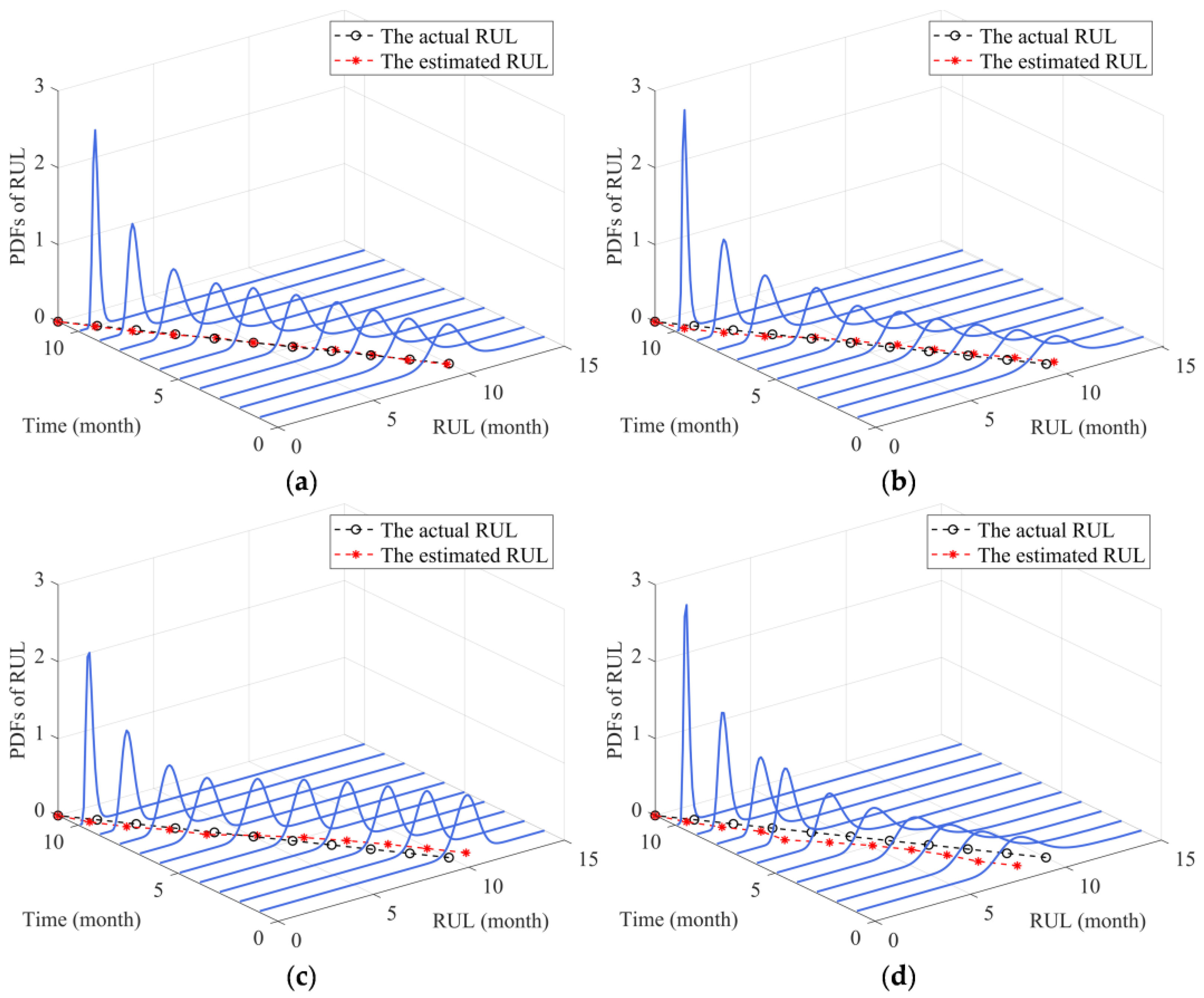 Sensors 24 00165 g009