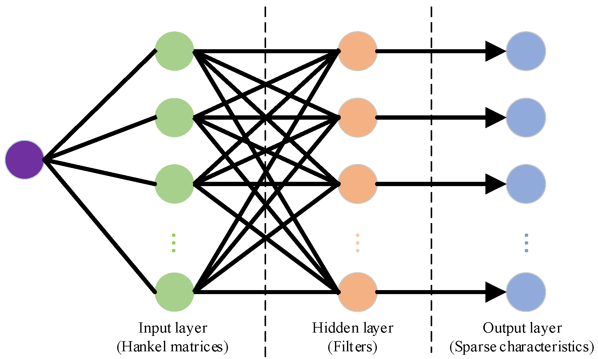 Sensors 24 00169 g001