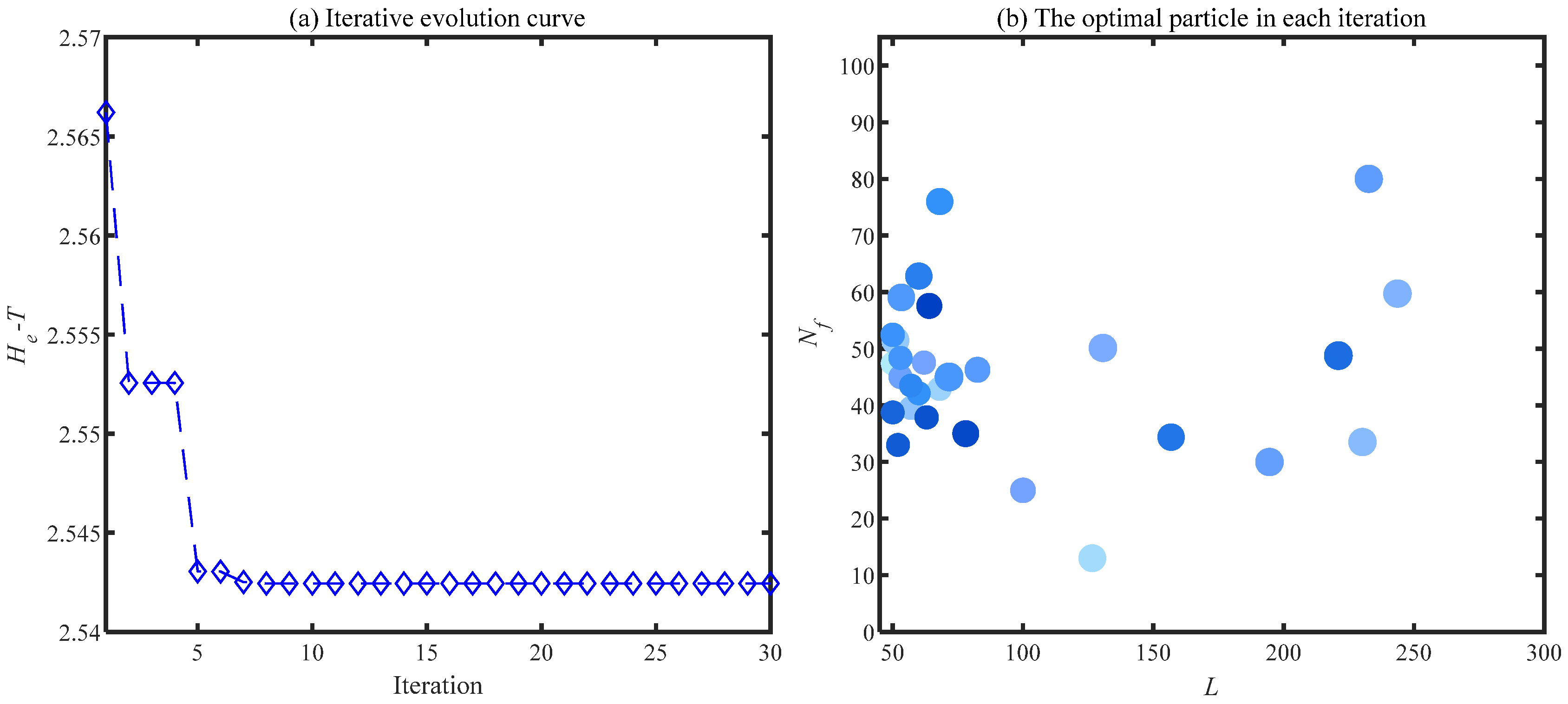 Sensors 24 00169 g006