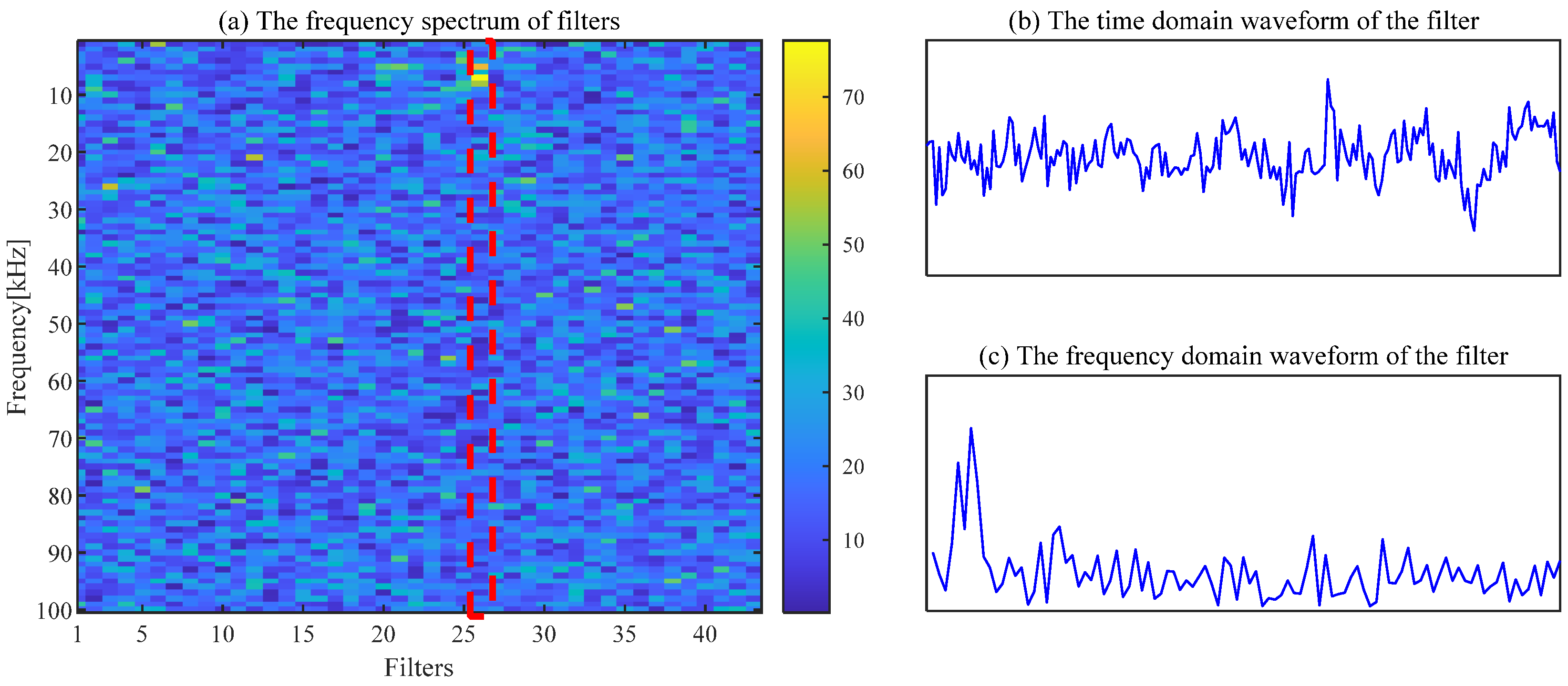 Sensors 24 00169 g009