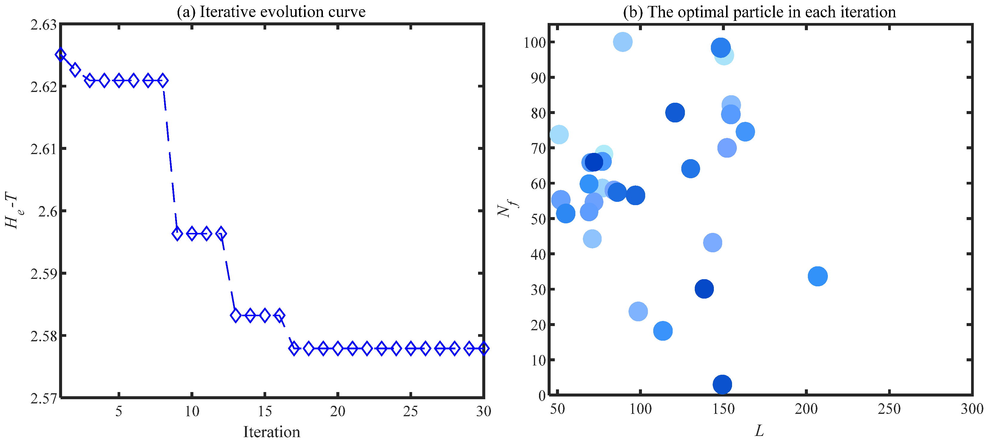 Sensors 24 00169 g013