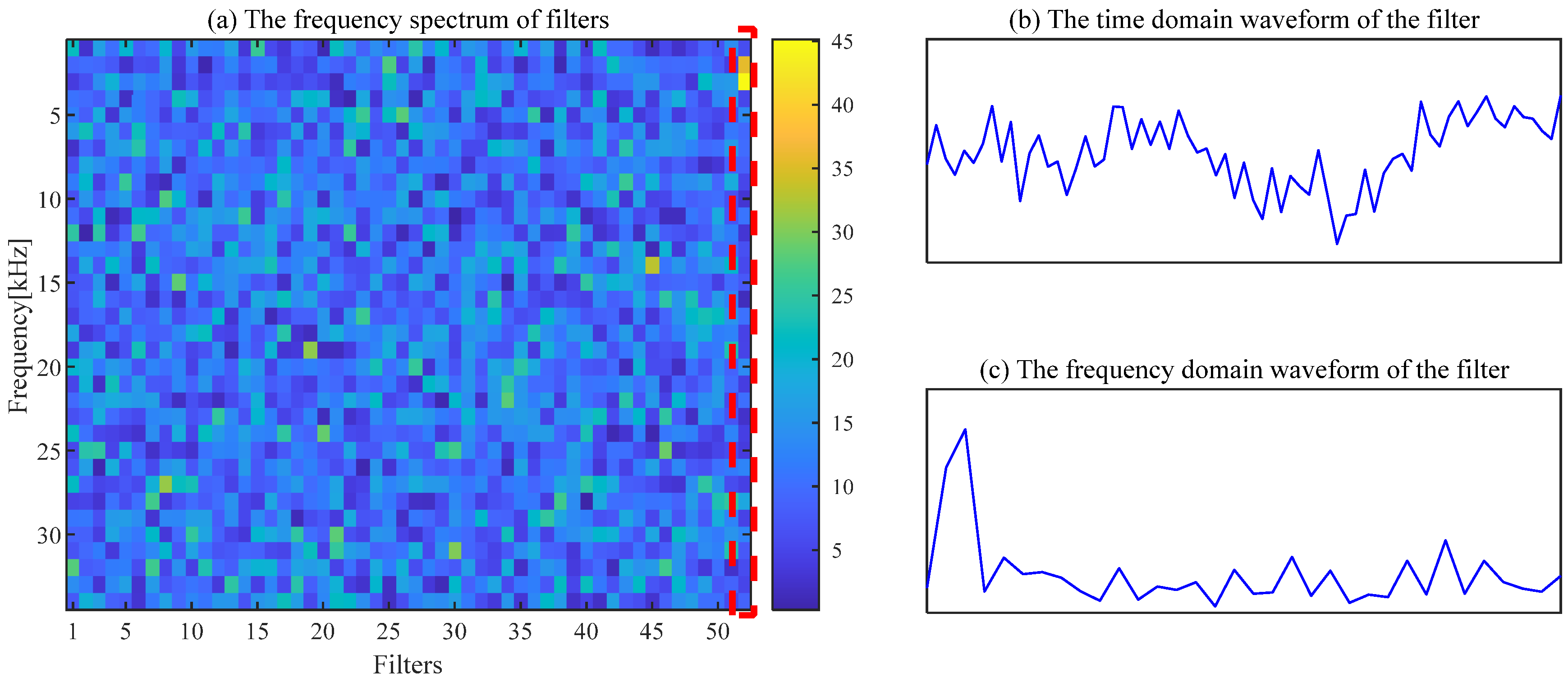 Sensors 24 00169 g014
