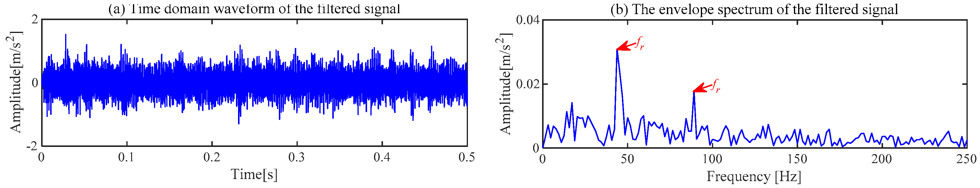 Sensors 24 00169 g017
