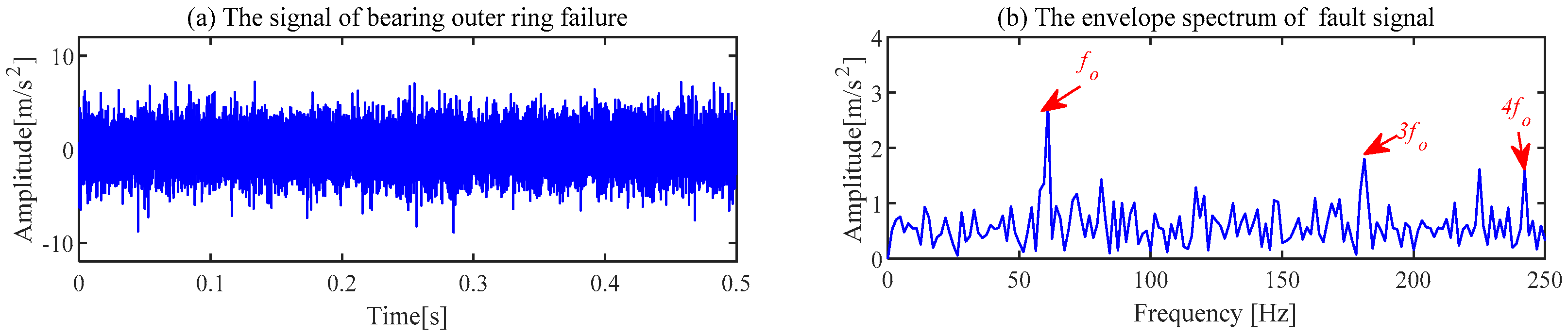Sensors 24 00169 g018