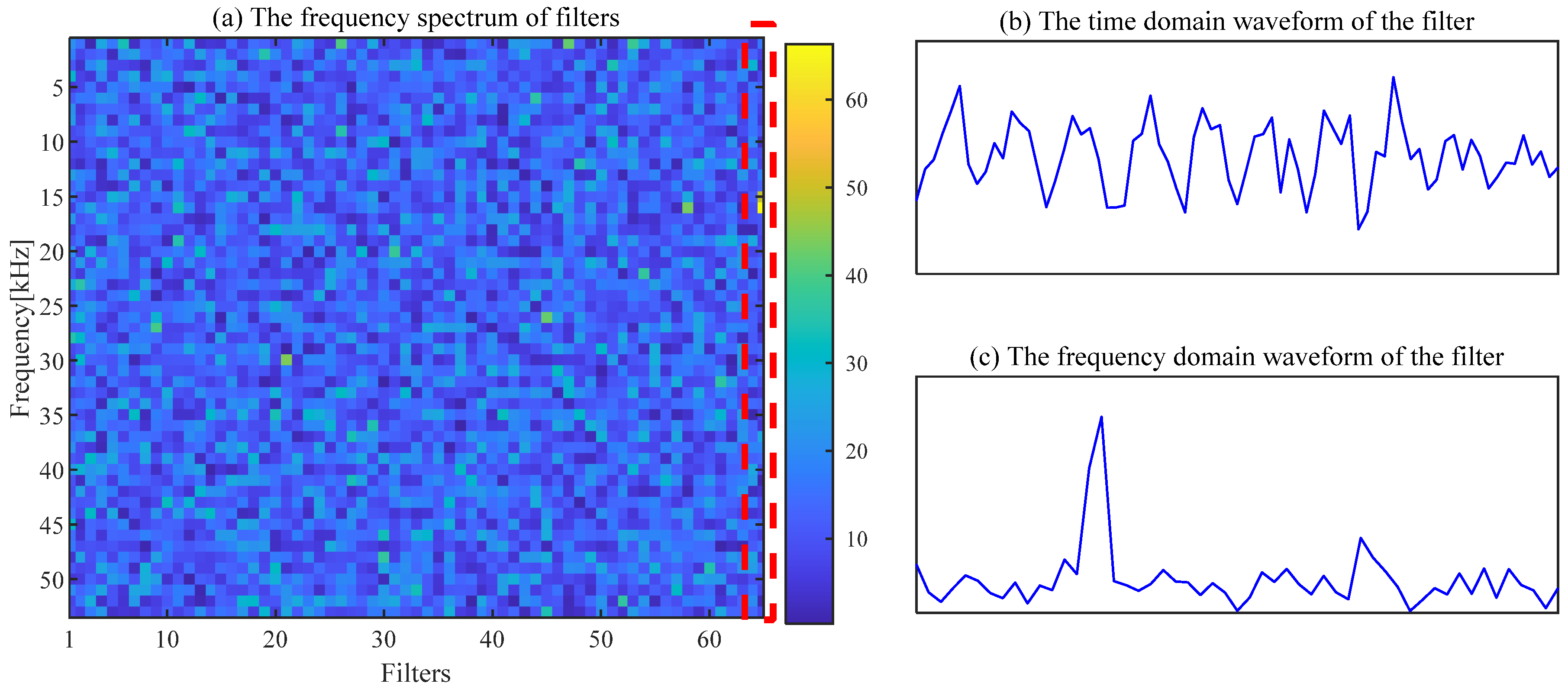 Sensors 24 00169 g019