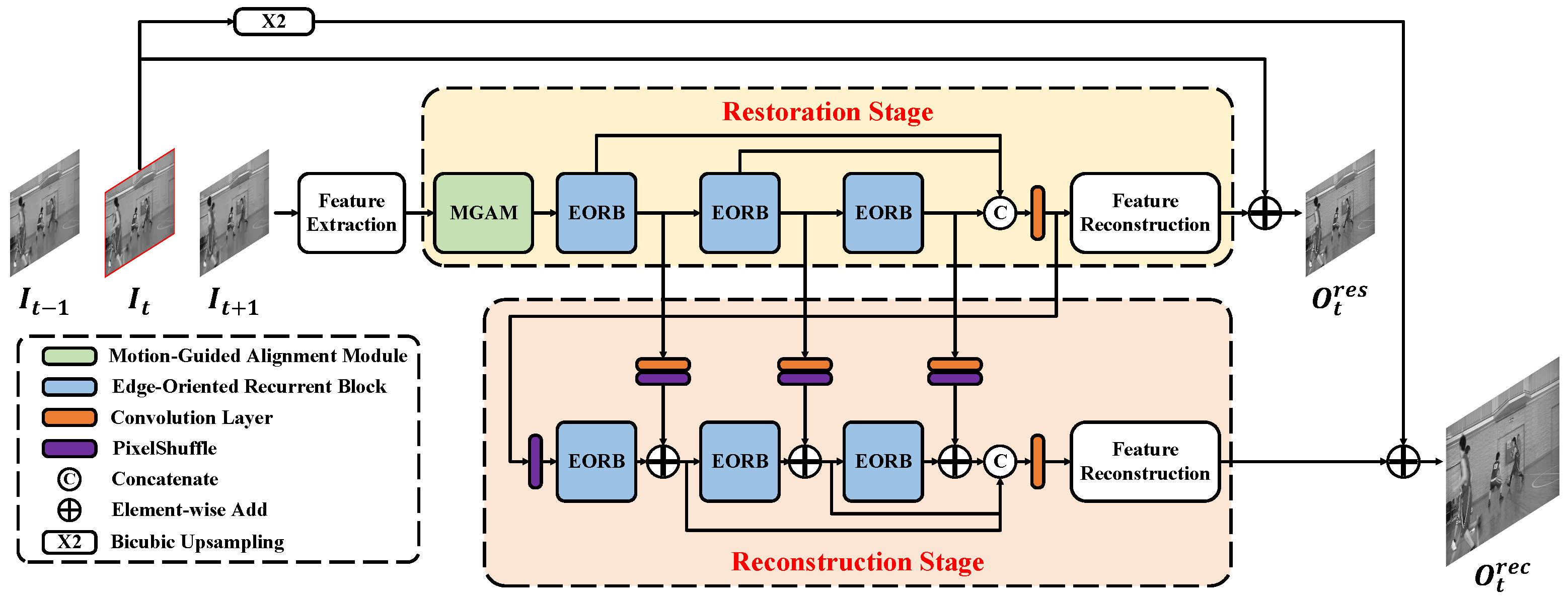 Sensors 24 00170 g001