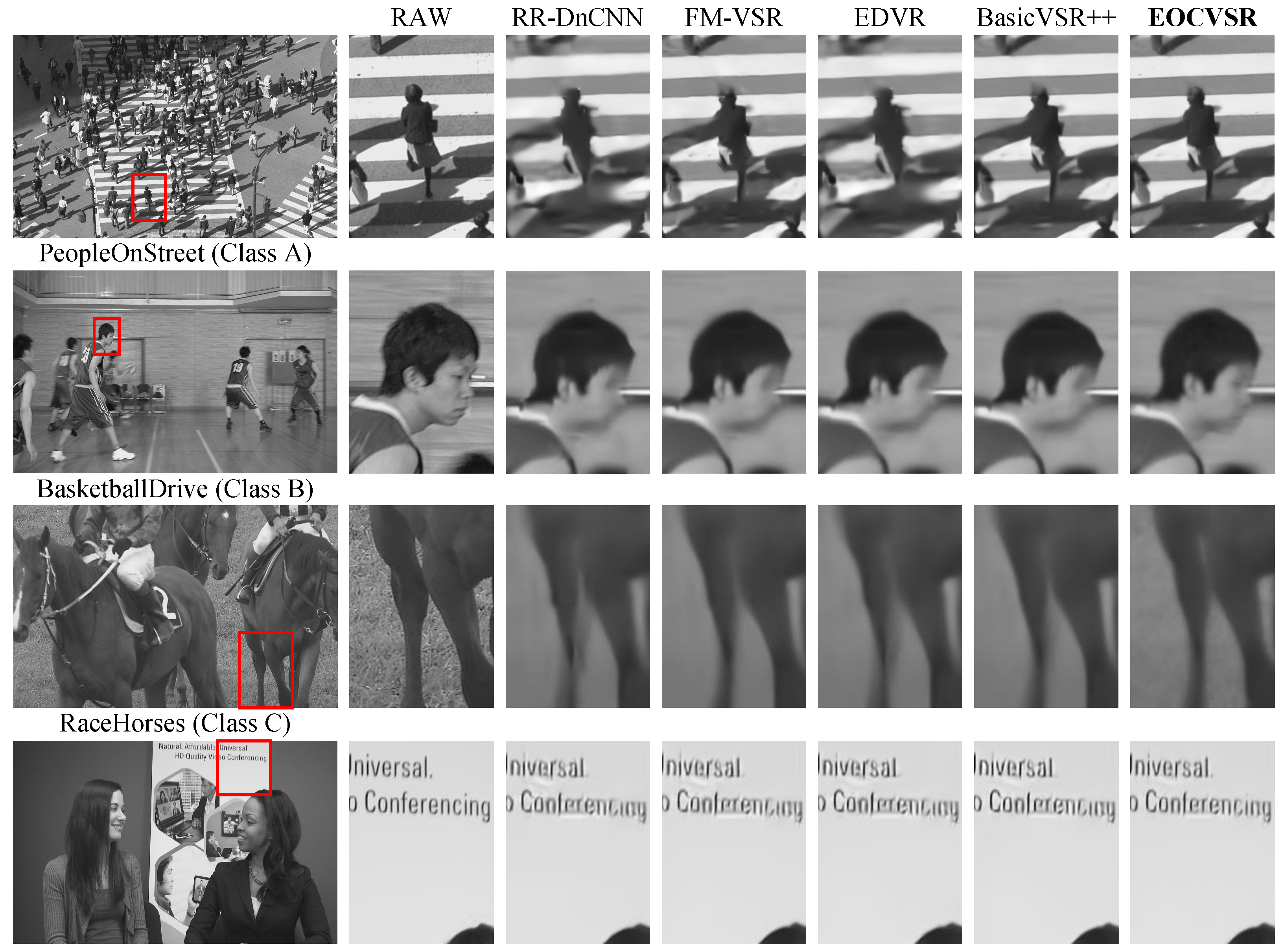 Sensors 24 00170 g005