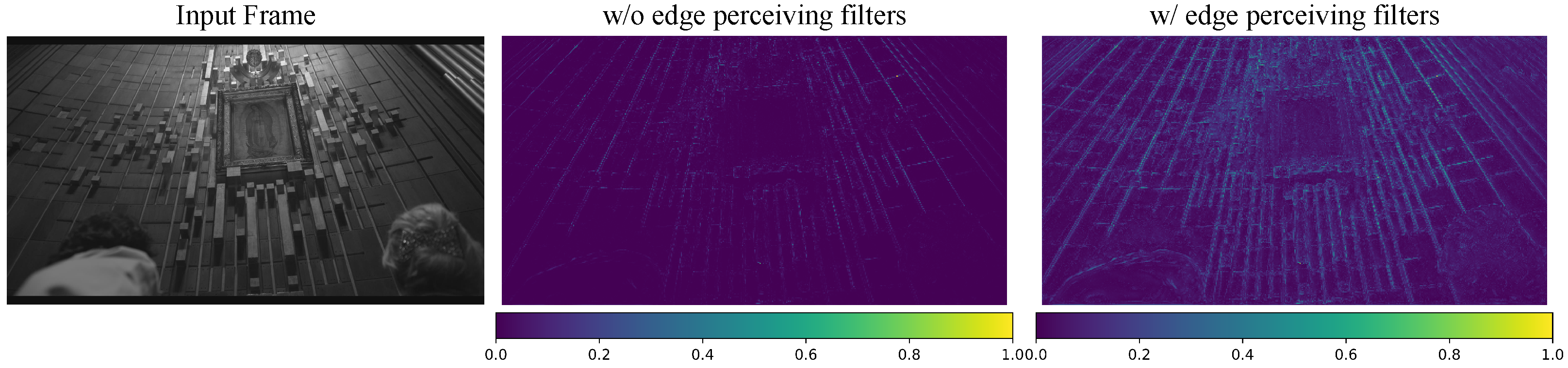 Sensors 24 00170 g006