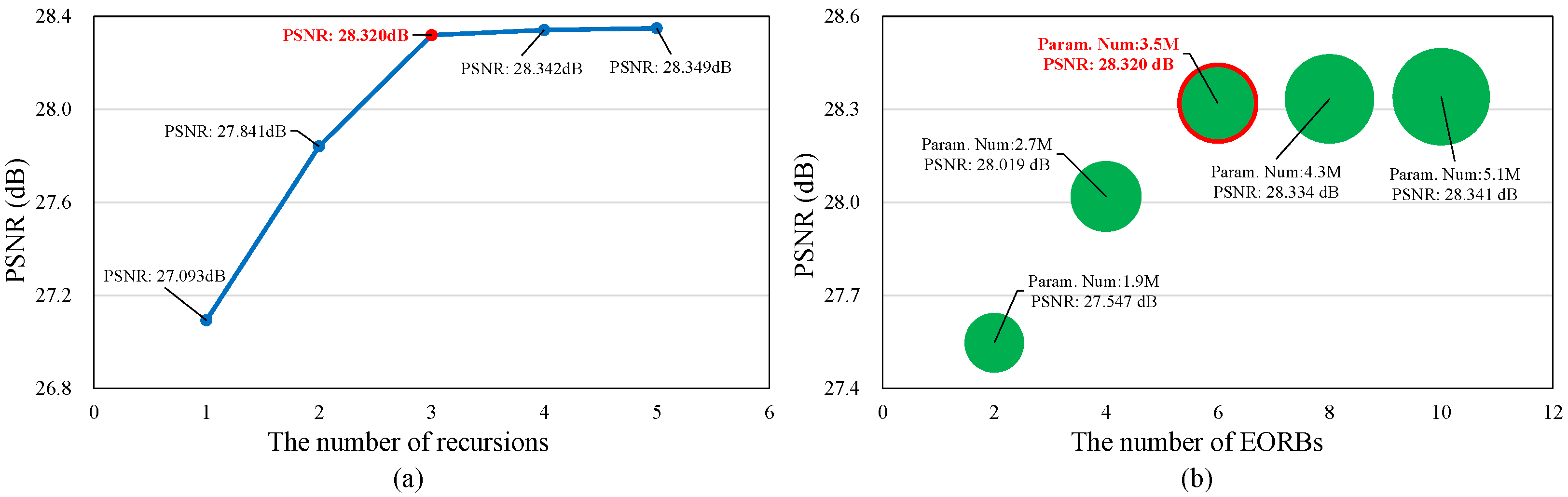 Sensors 24 00170 g007