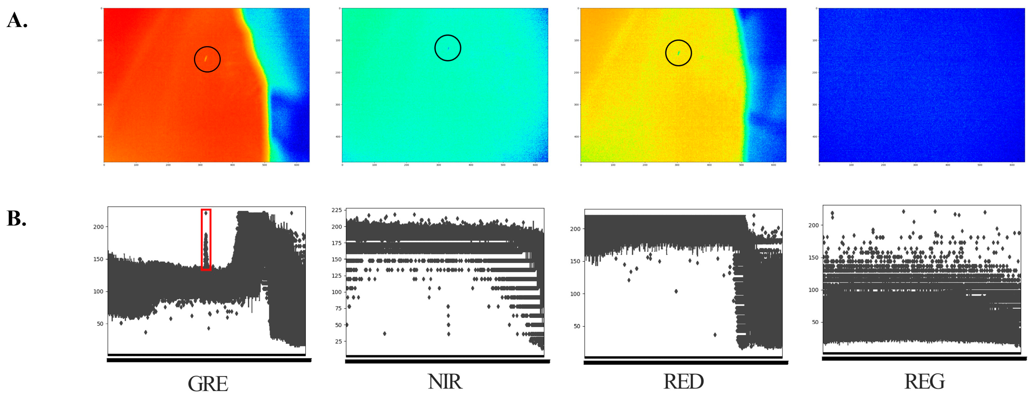 Sensors 24 00177 g005