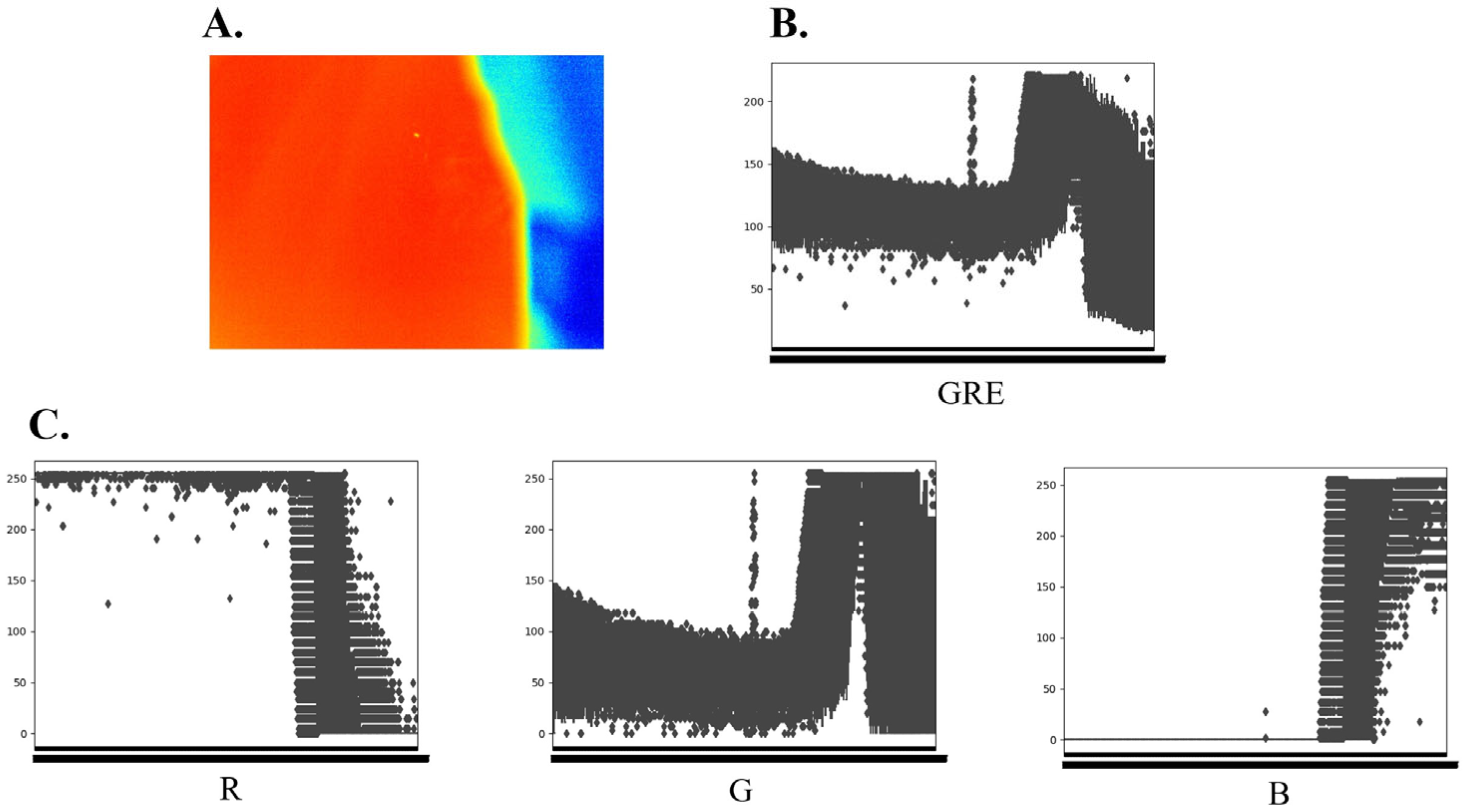 Sensors 24 00177 g006