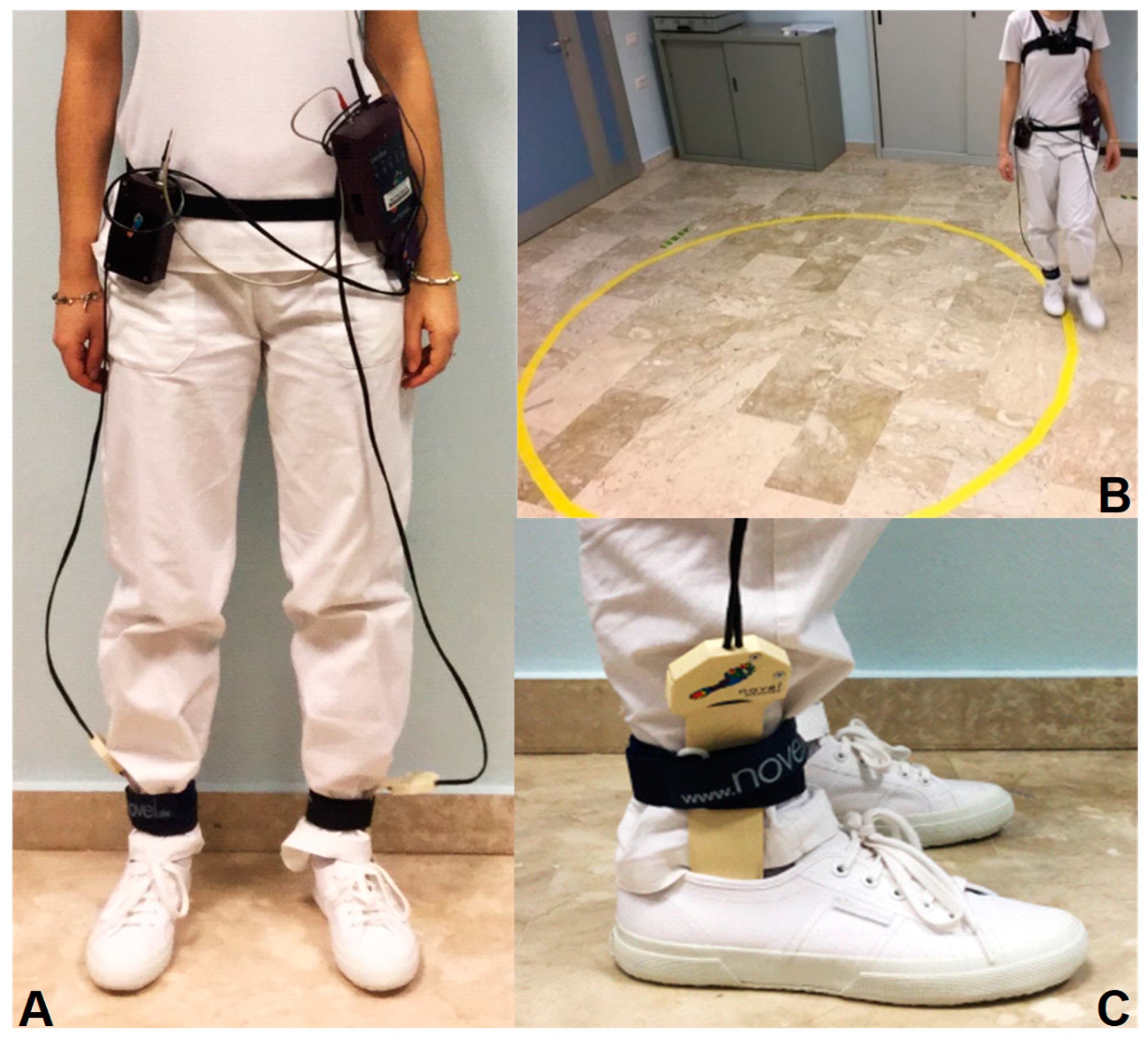 Sensors 24 00179 g001