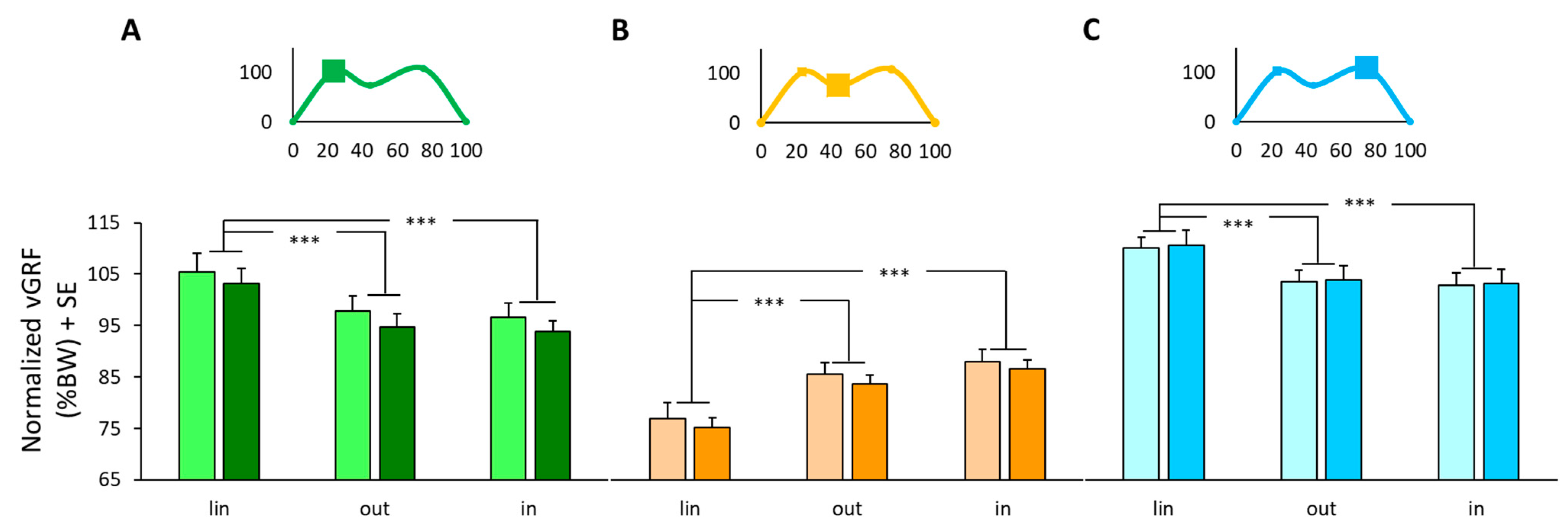 Sensors 24 00179 g002