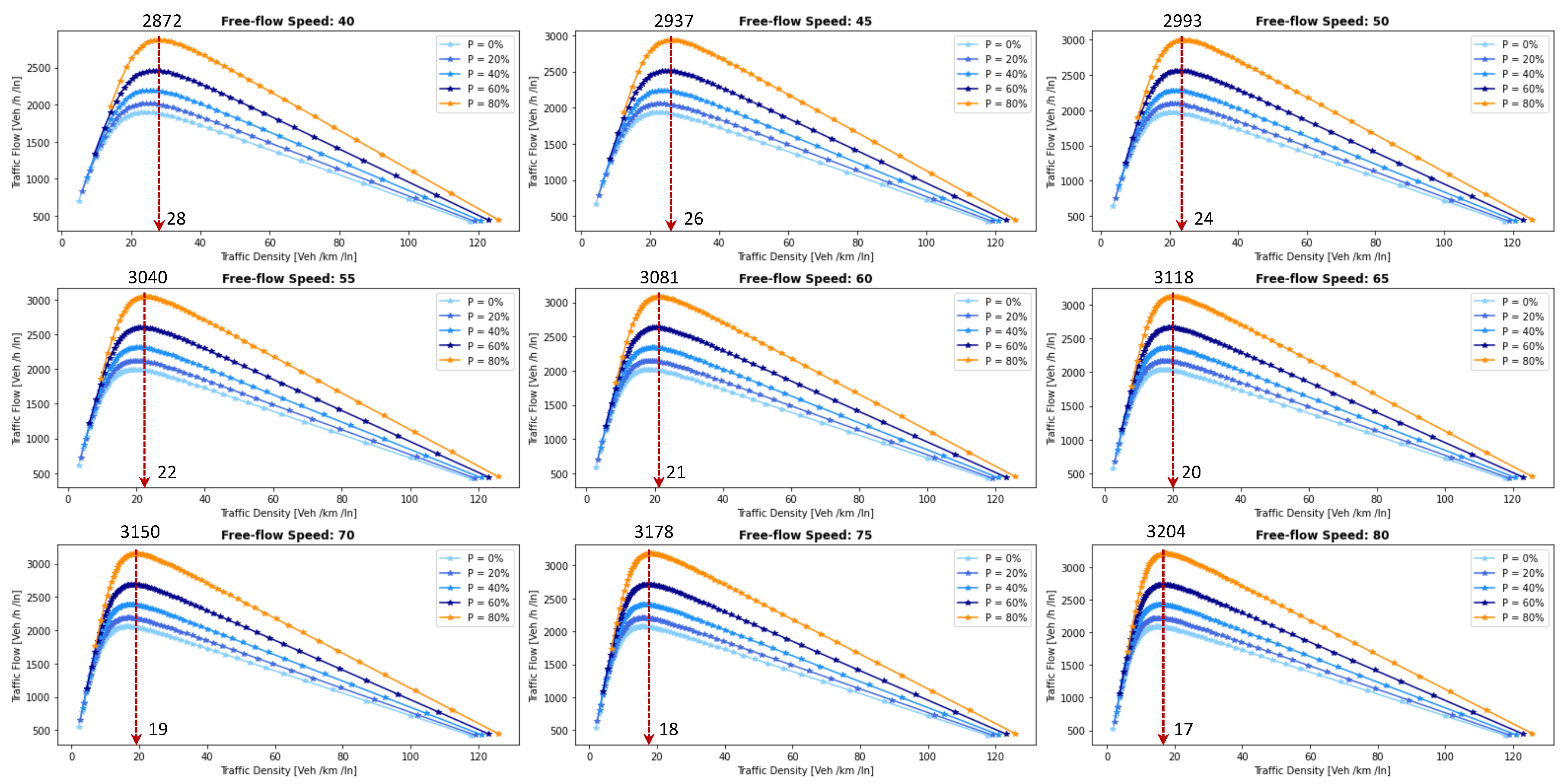 Sensors 24 00182 g005