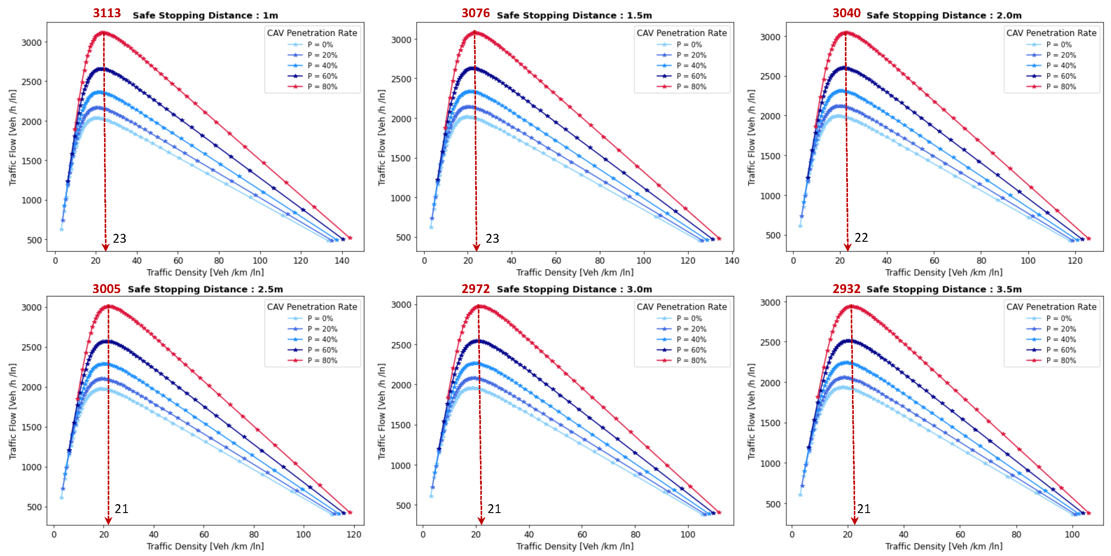 Sensors 24 00182 g006