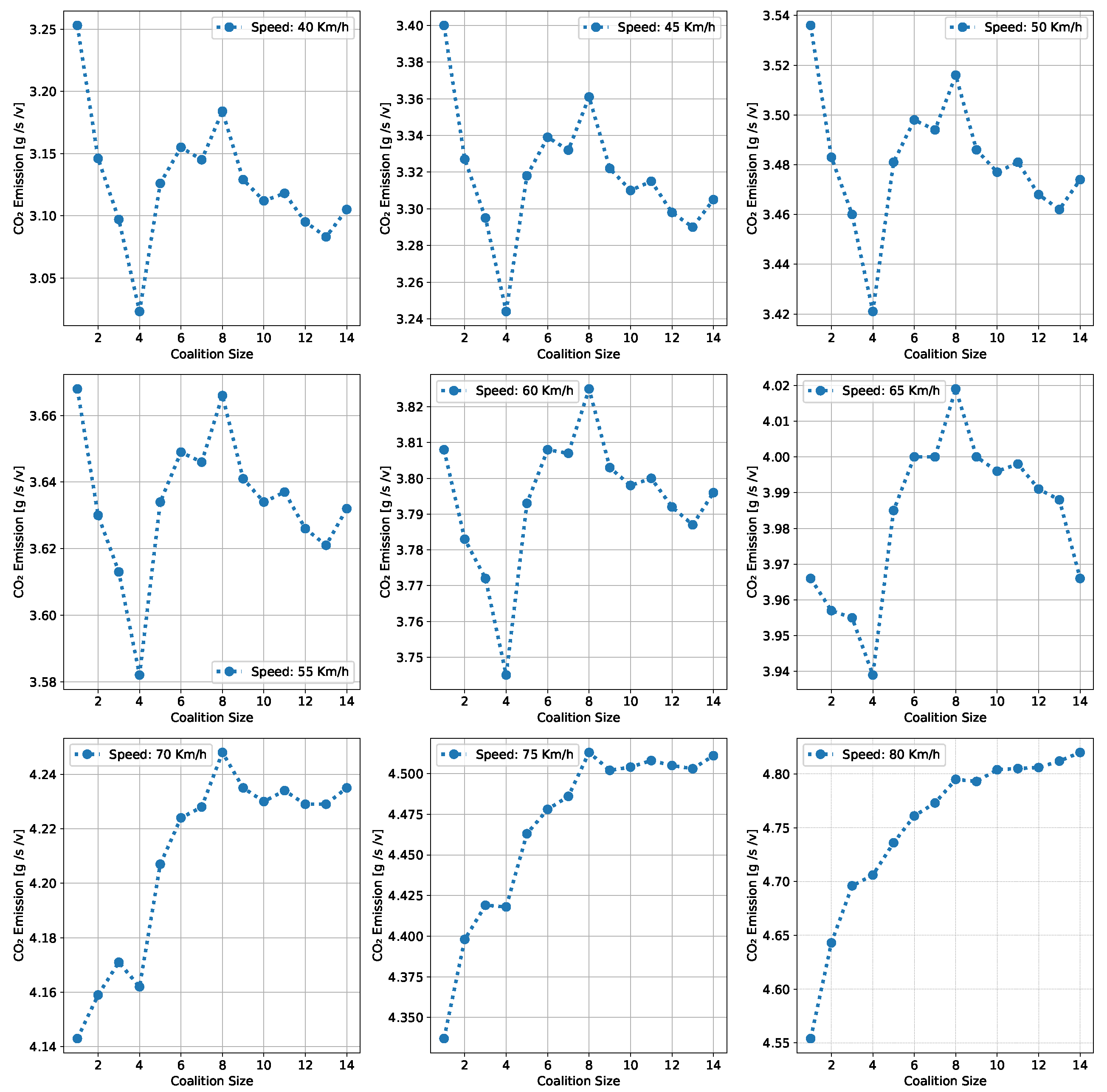 Sensors 24 00182 g010