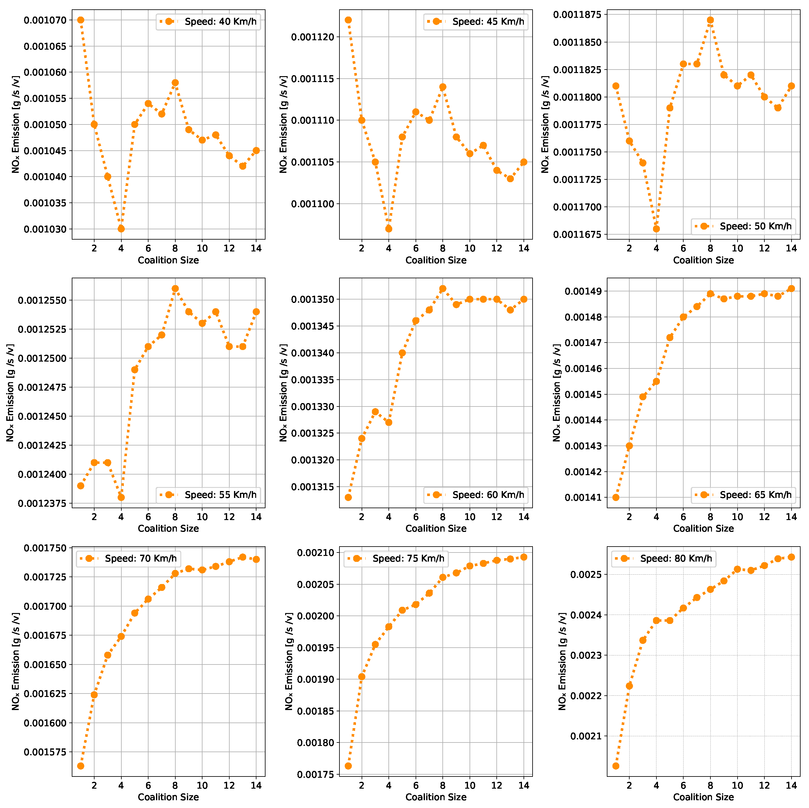 Sensors 24 00182 g011