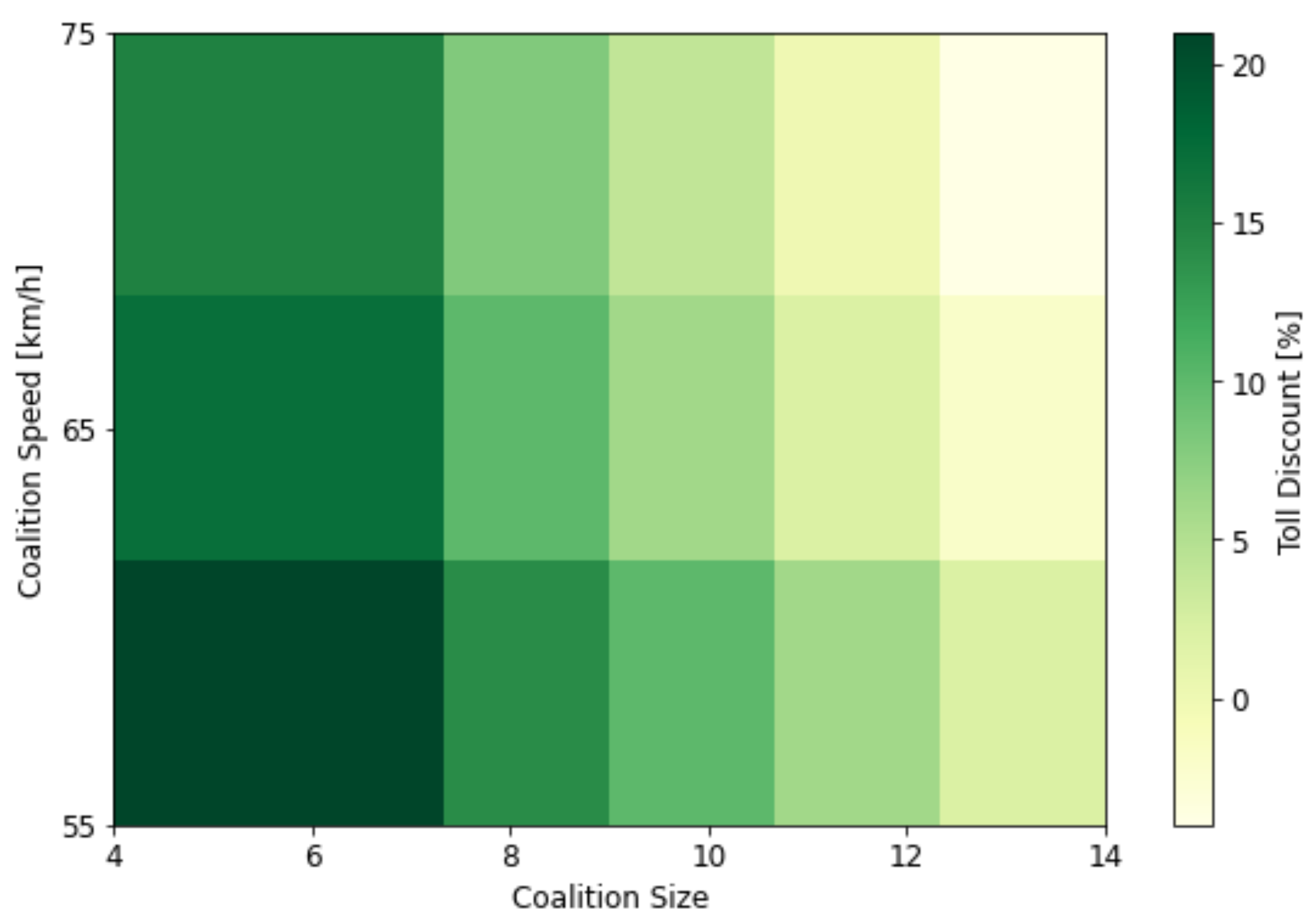 Sensors 24 00182 g015