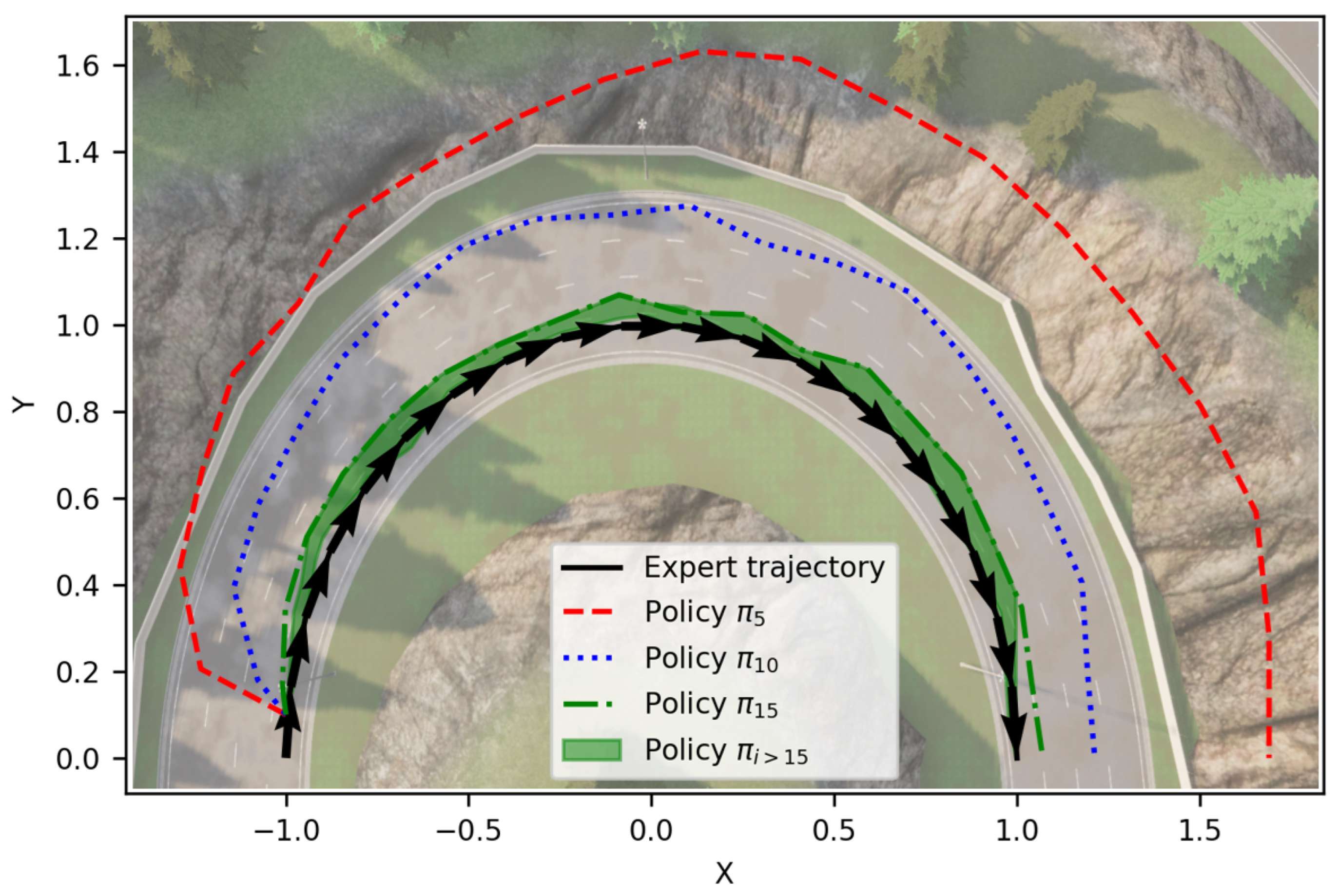 Sensors 24 00185 g014