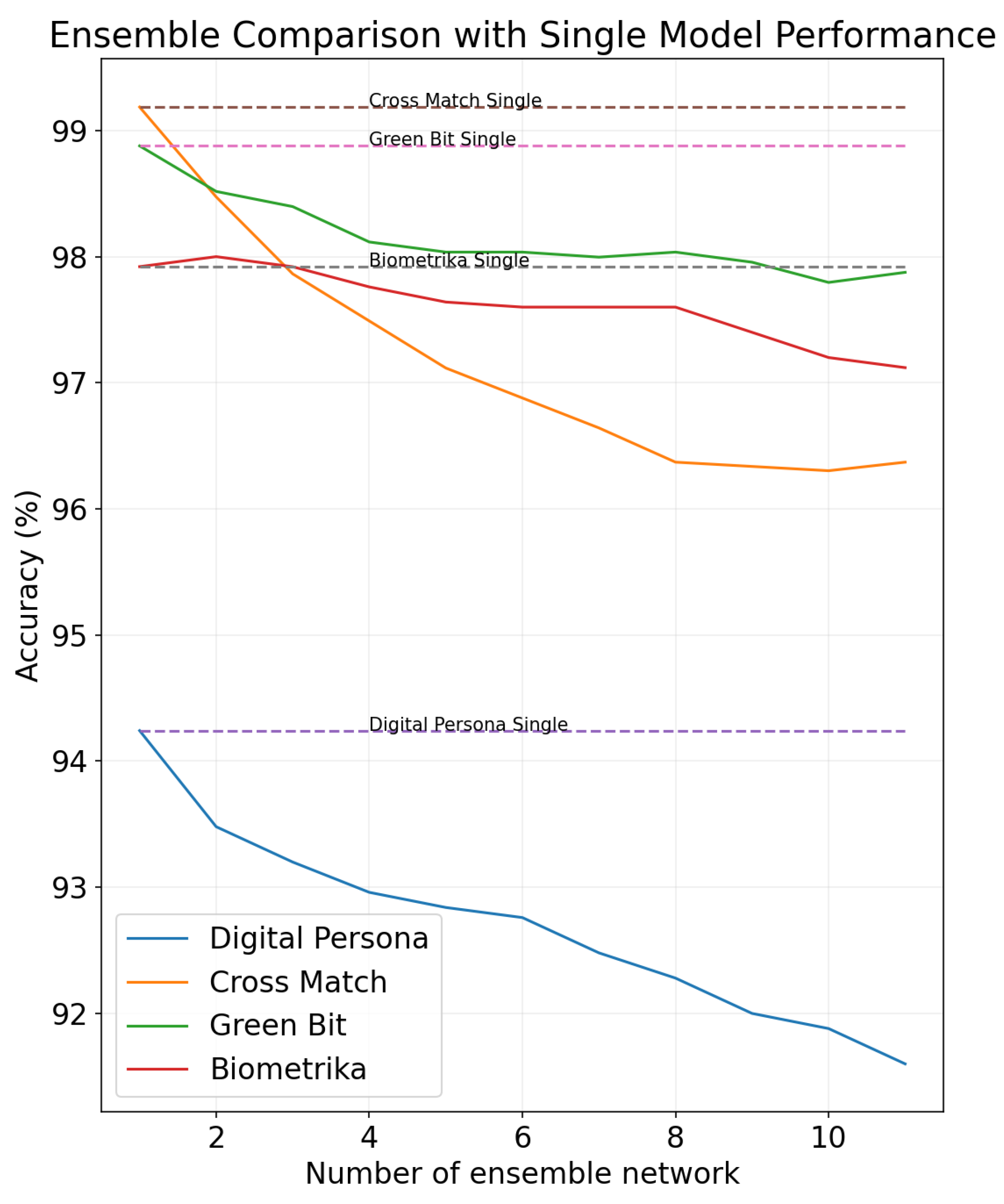 Sensors 24 00187 g001
