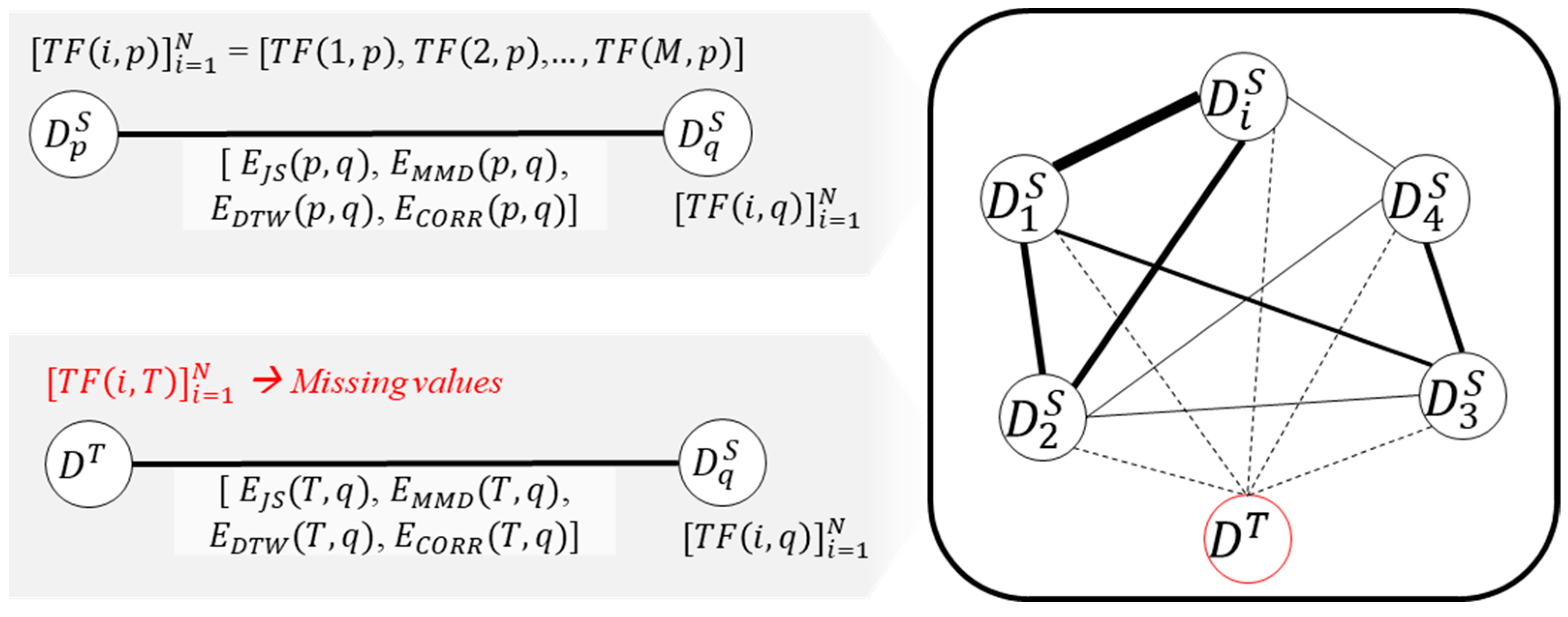 Sensors 24 00188 g005