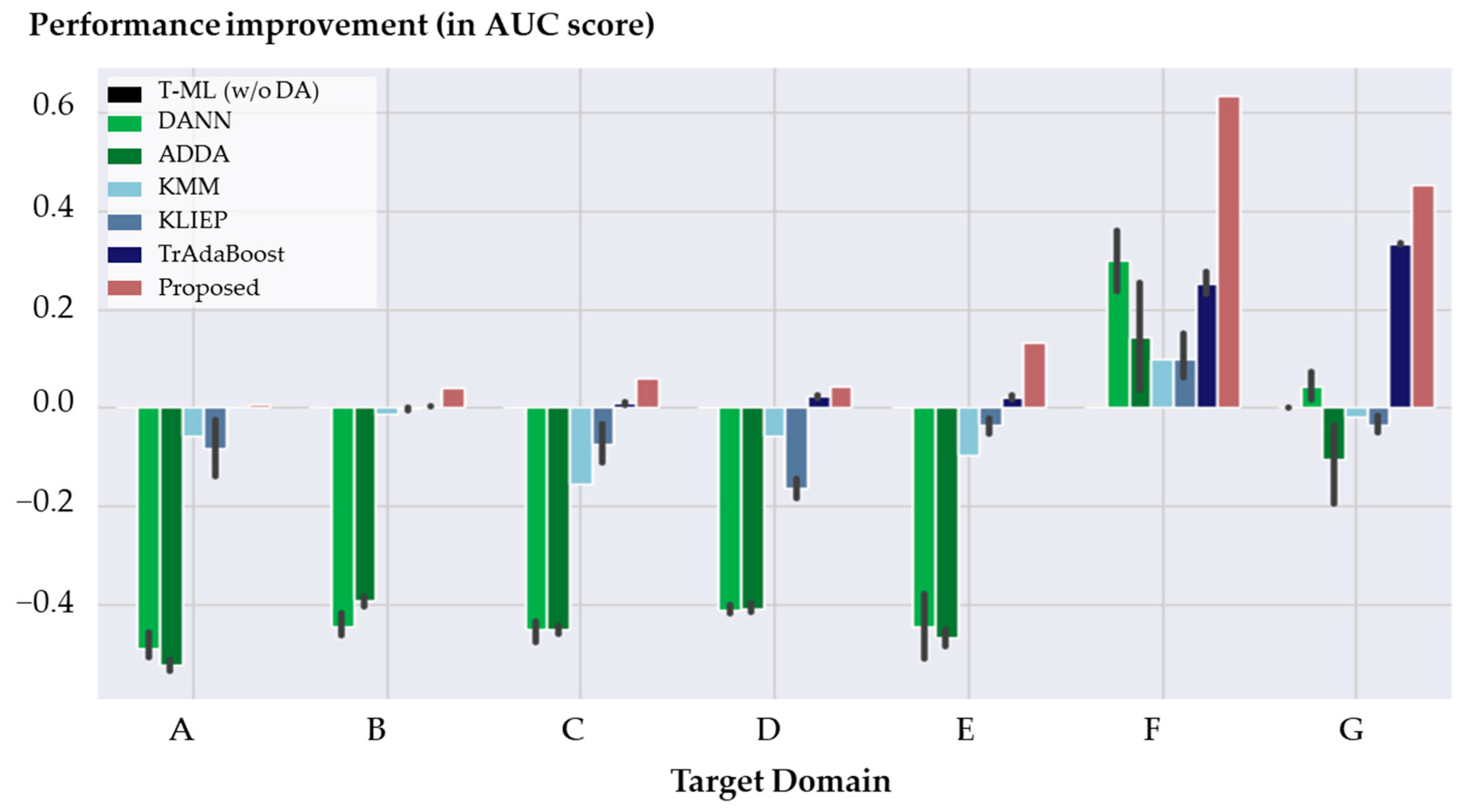 Sensors 24 00188 g009