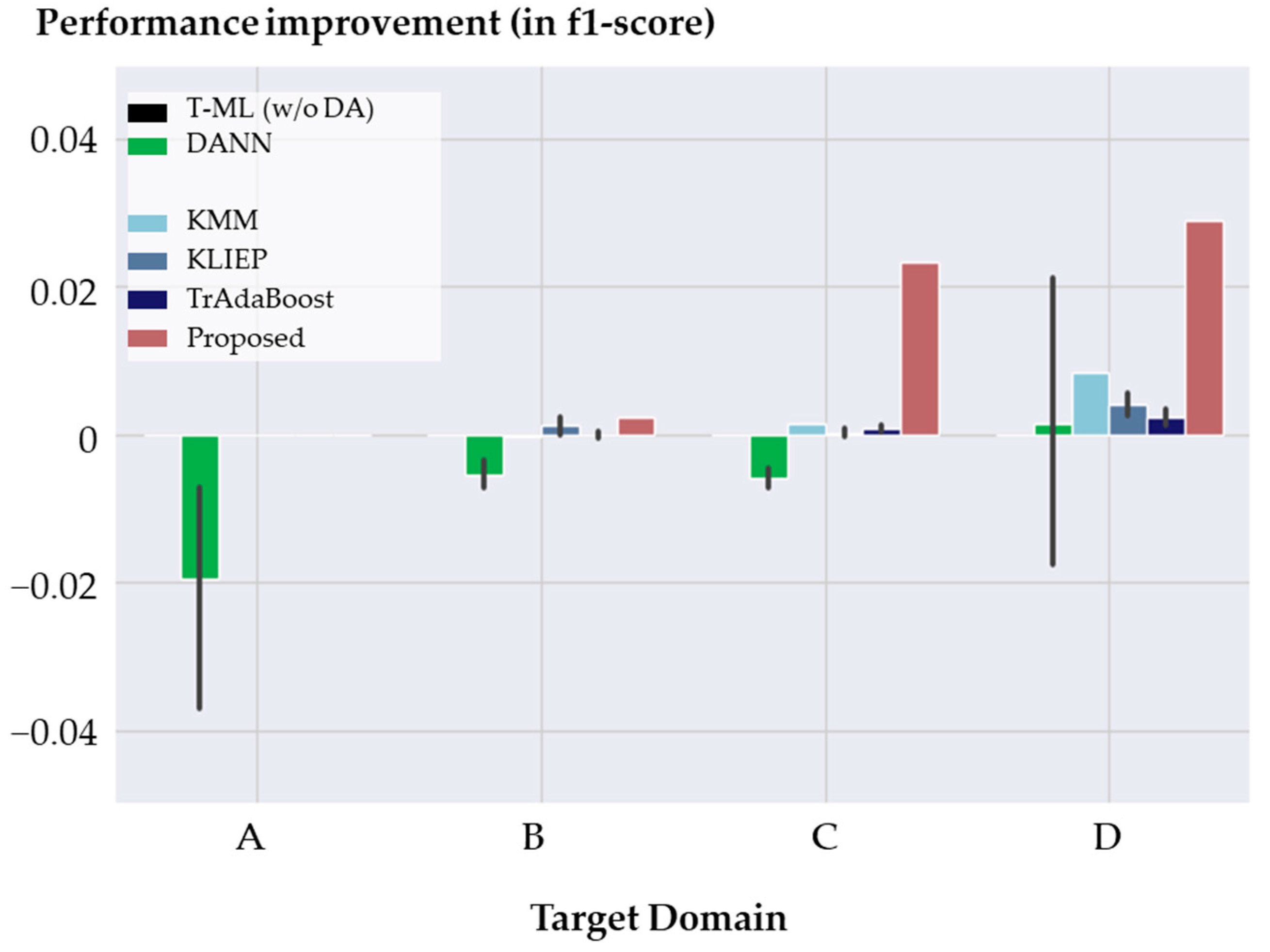 Sensors 24 00188 g012