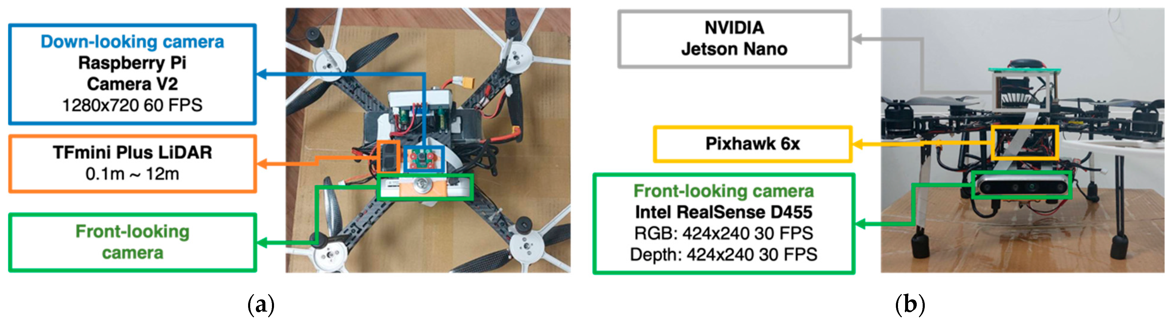 Sensors 24 00190 g001