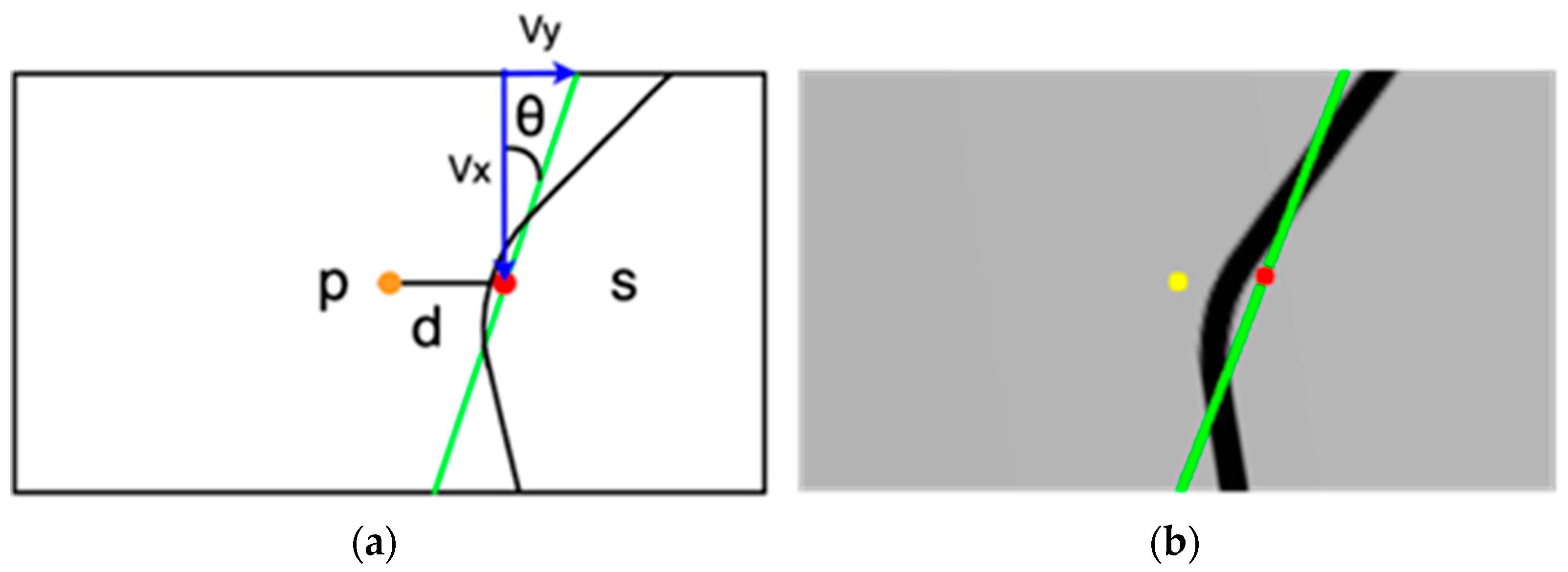 Sensors 24 00190 g005