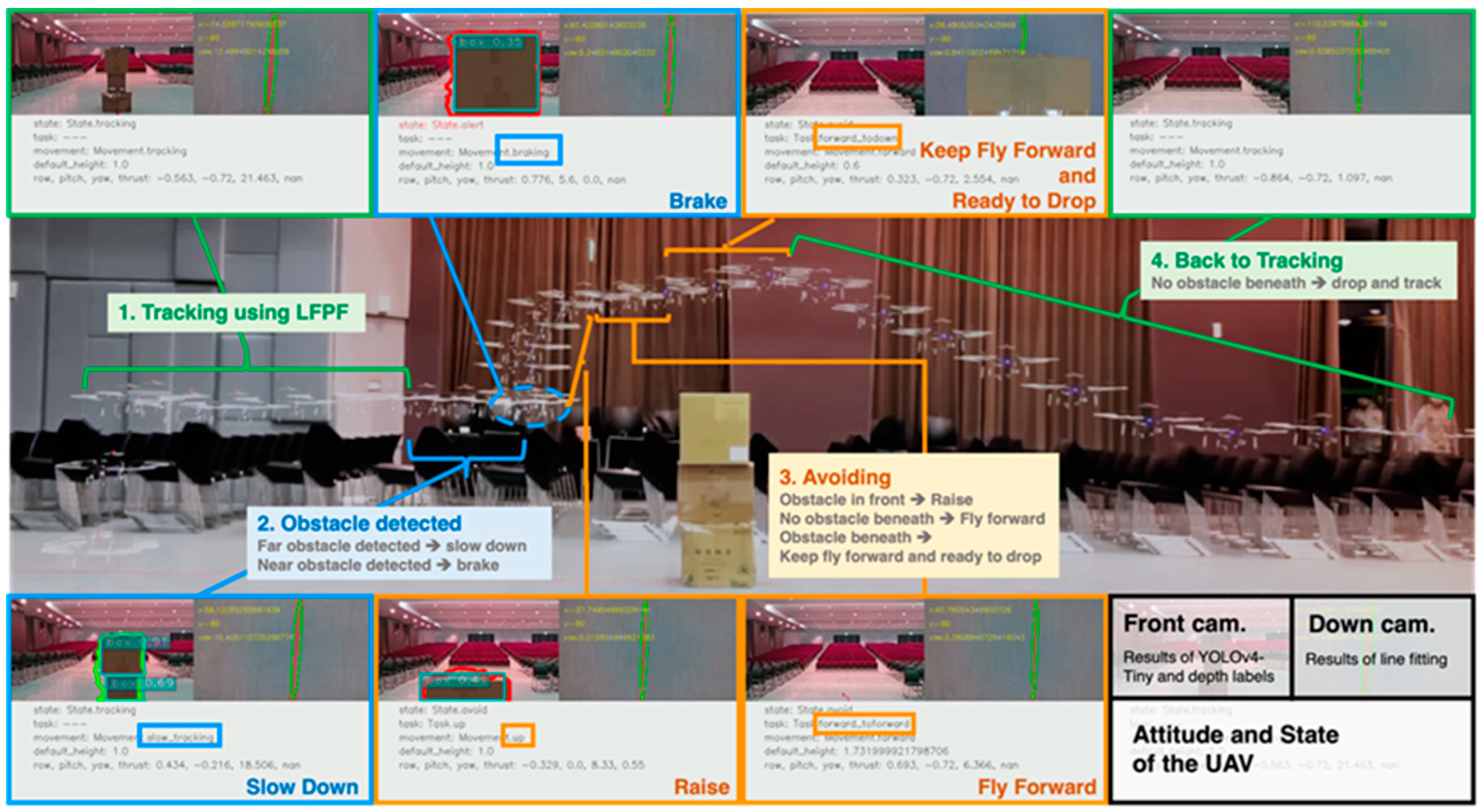 Sensors 24 00190 g011