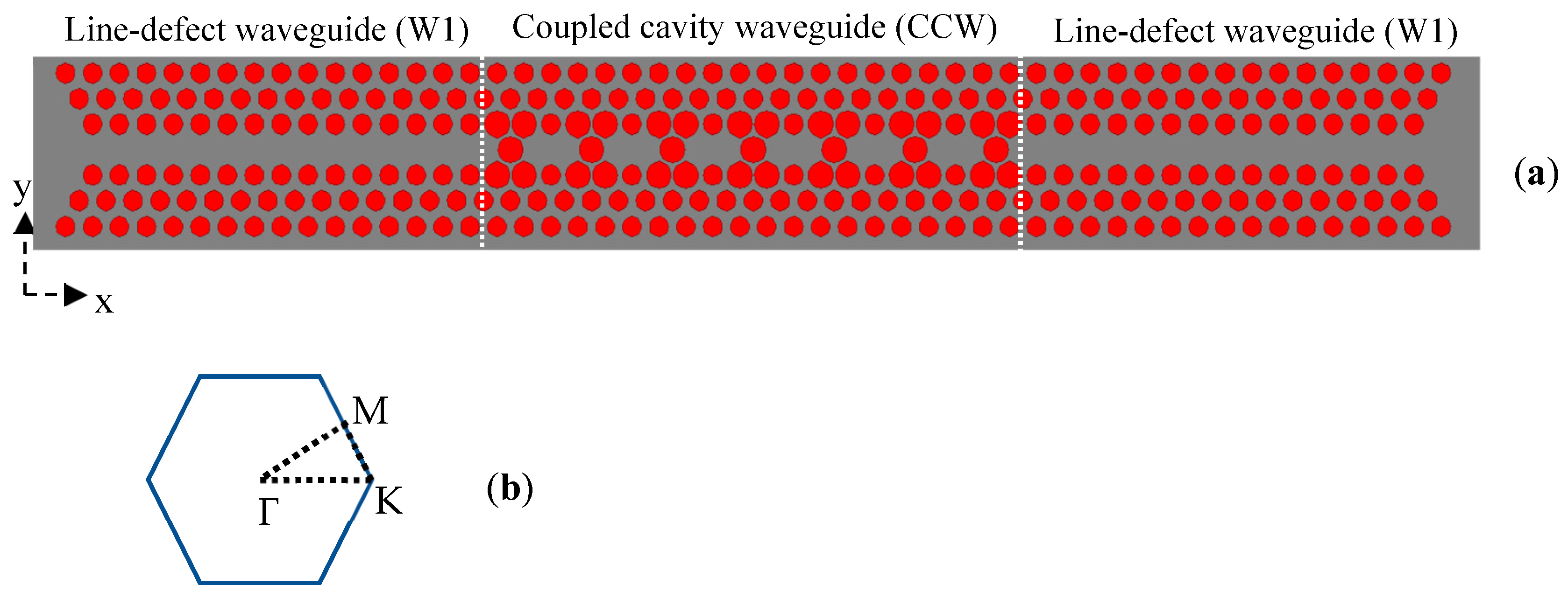 Sensors 24 00193 g001