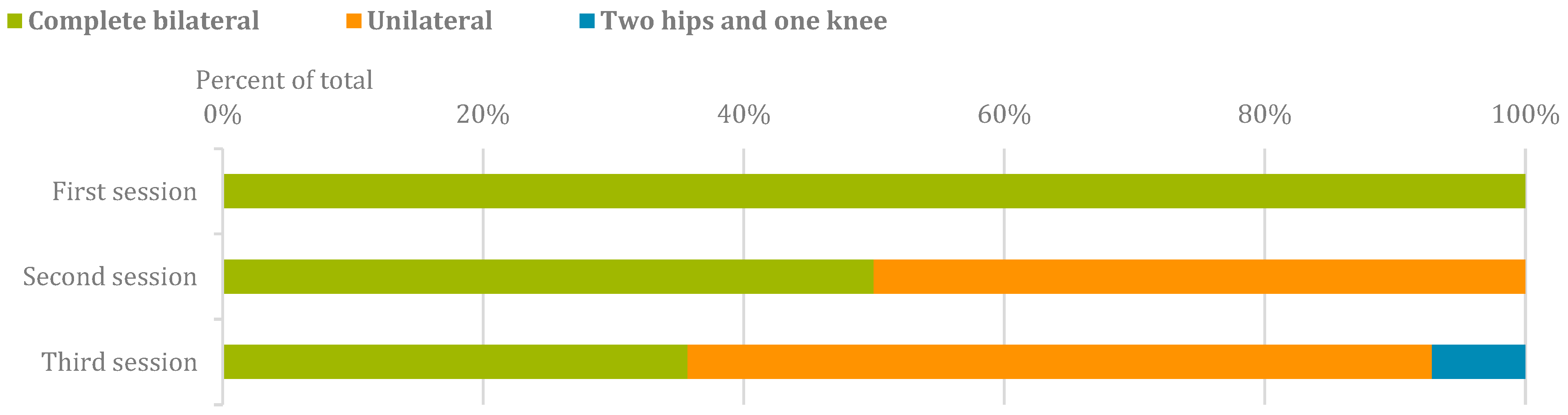 Sensors 24 00198 g002