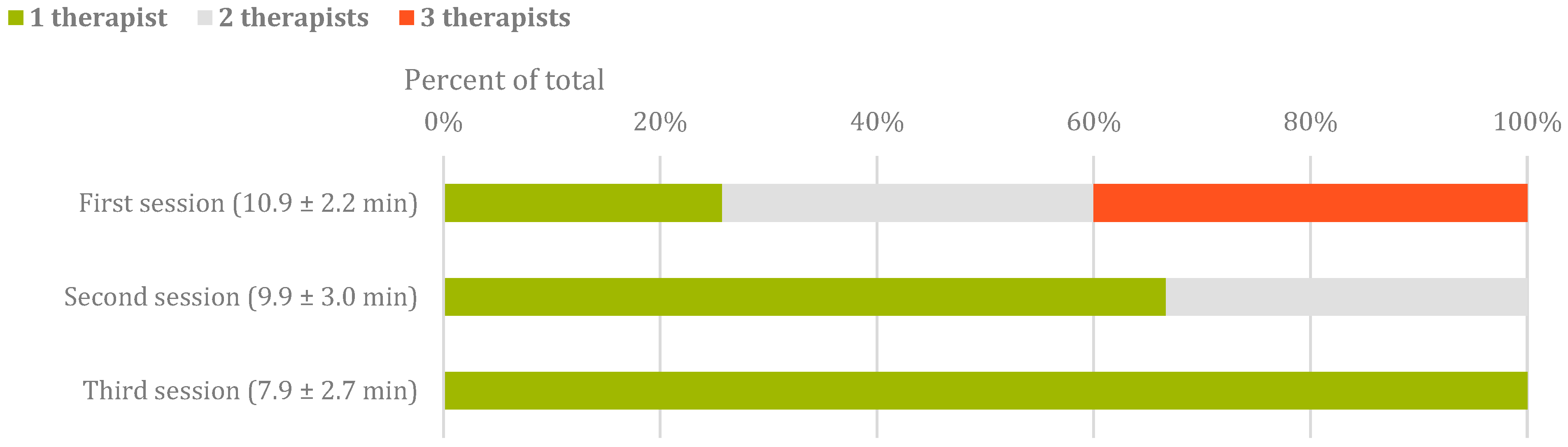 Sensors 24 00198 g003