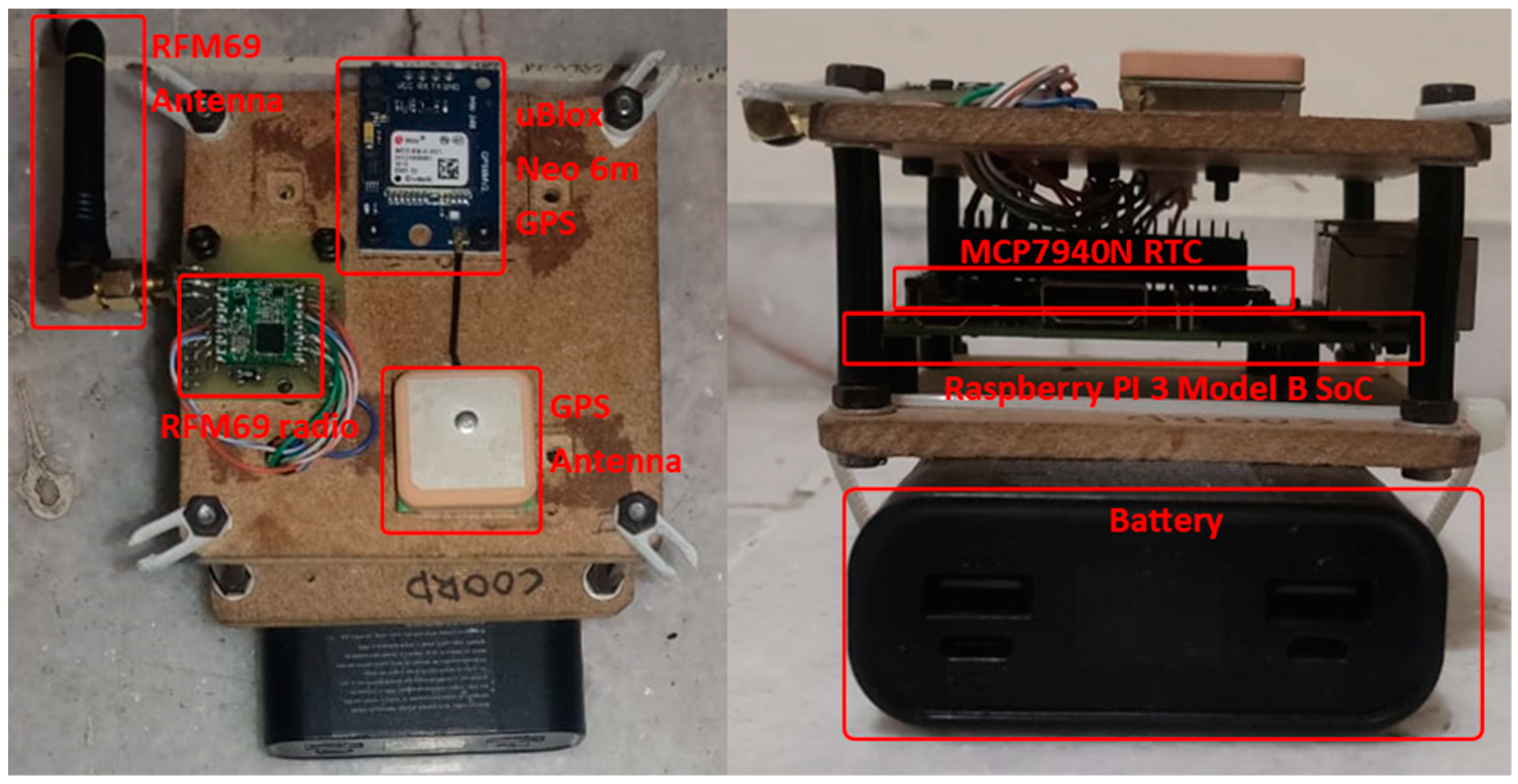 Sensors 24 00199 g002